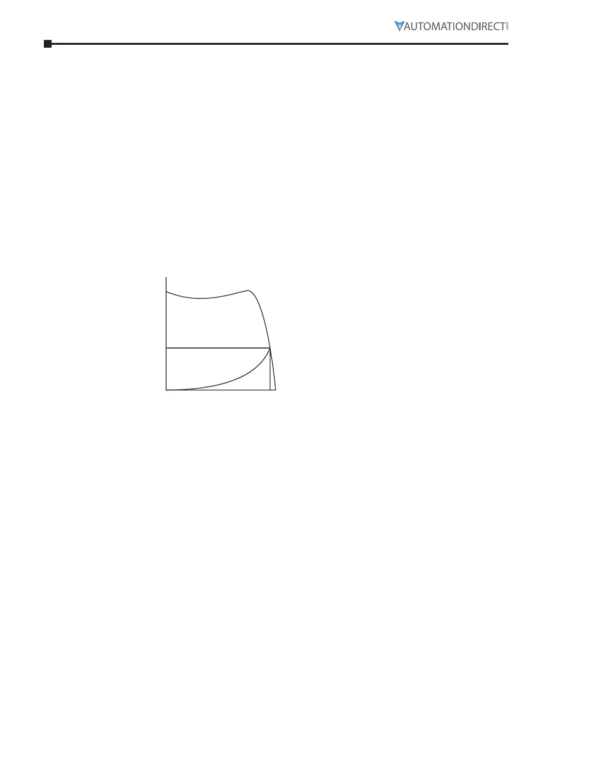 Page #182 background image