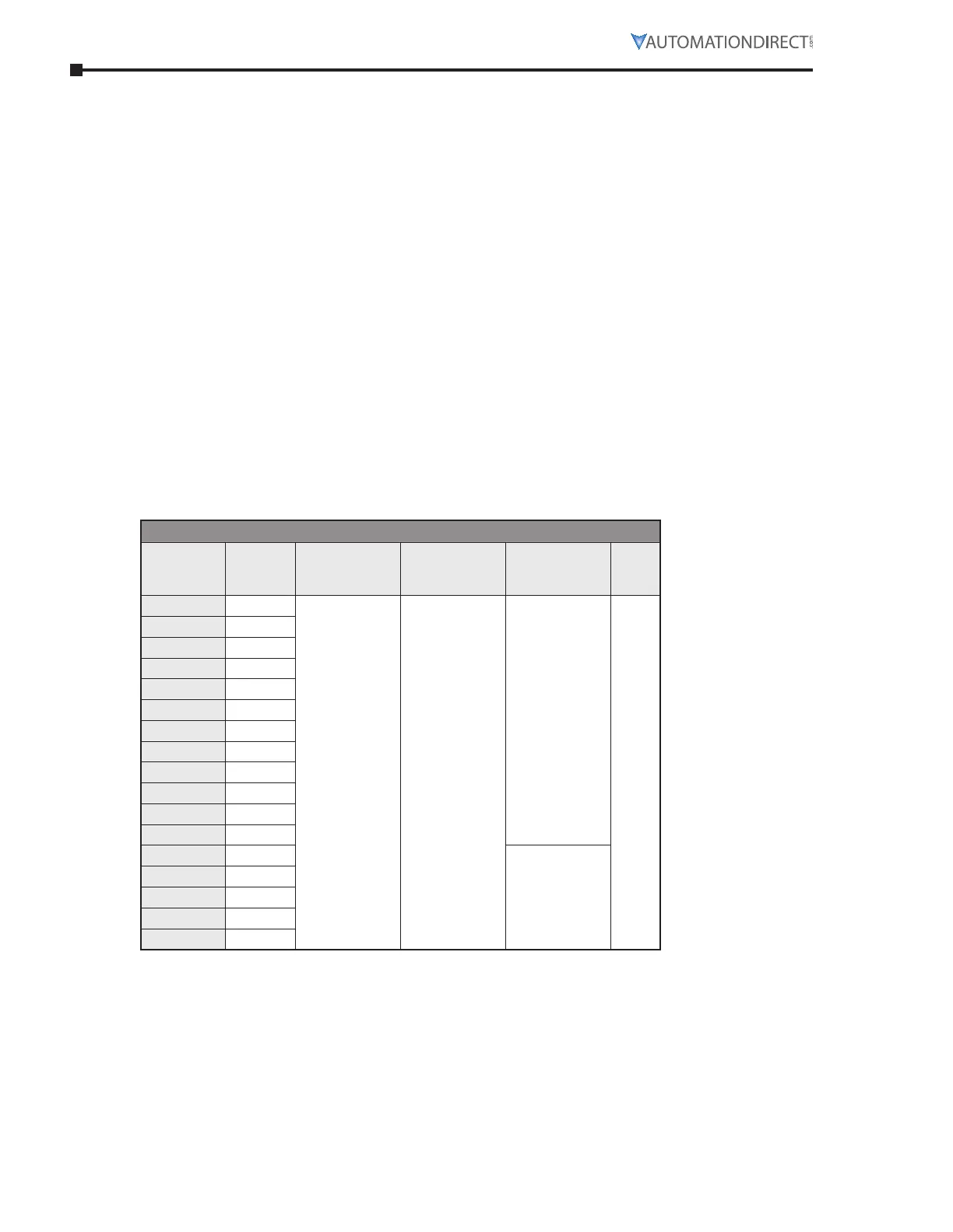 Page #198 background image