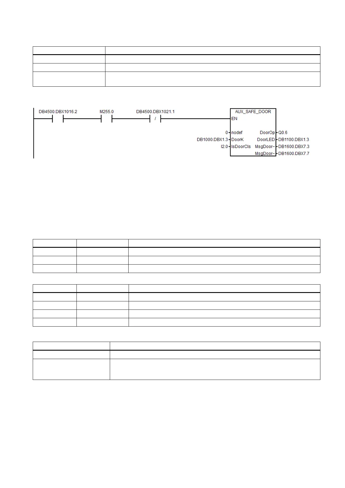 Page #145 background image