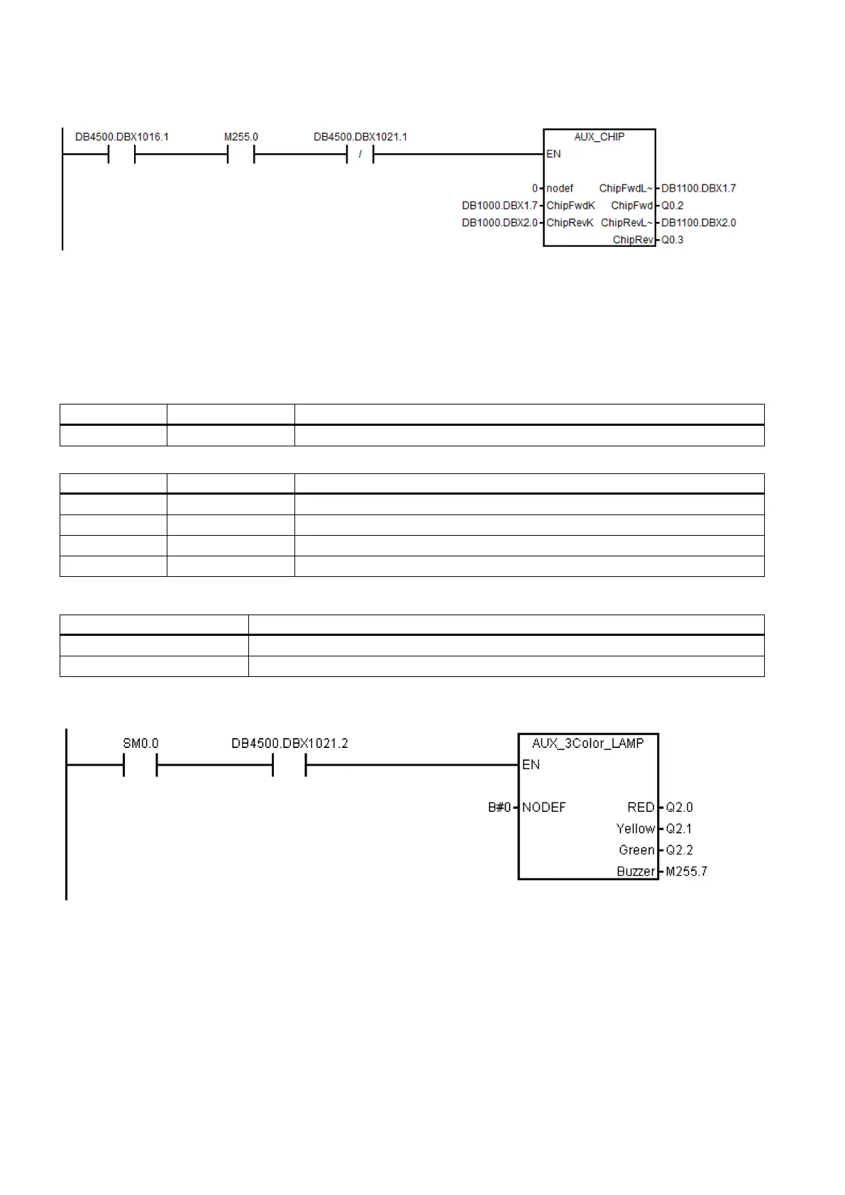 Page #146 background image