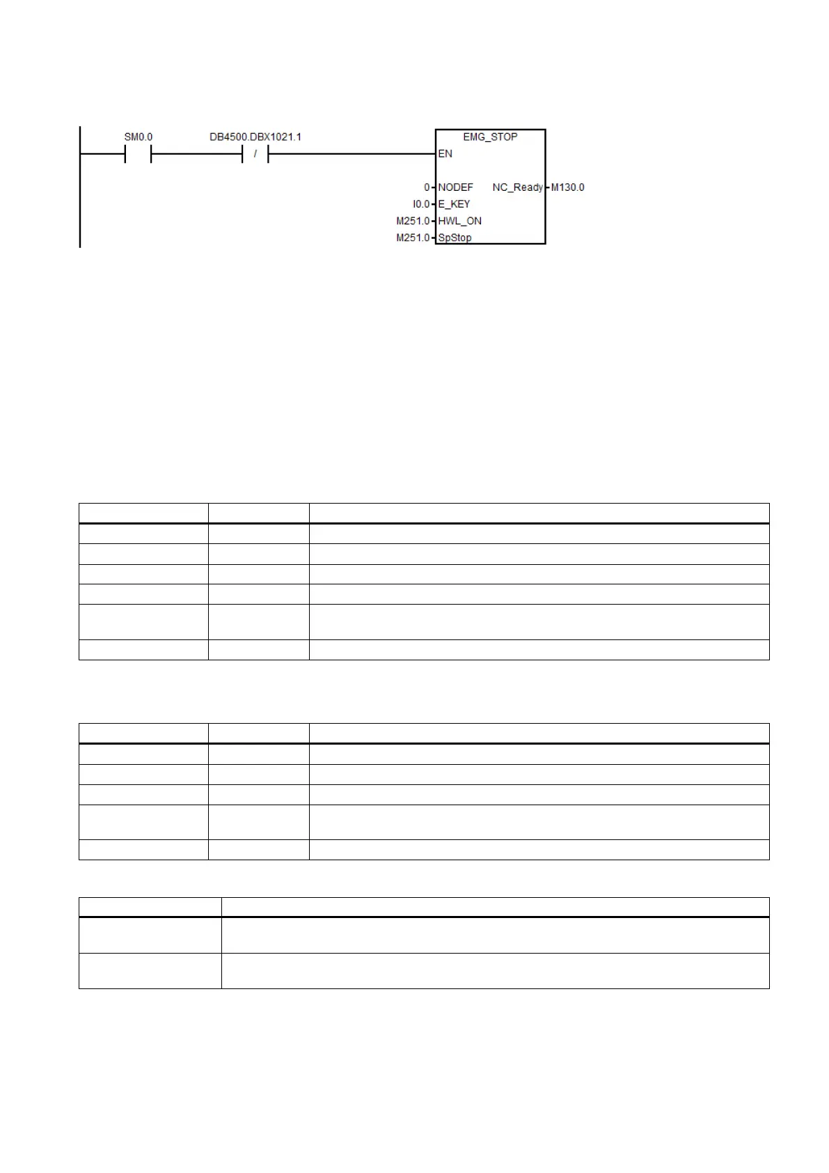 Page #149 background image