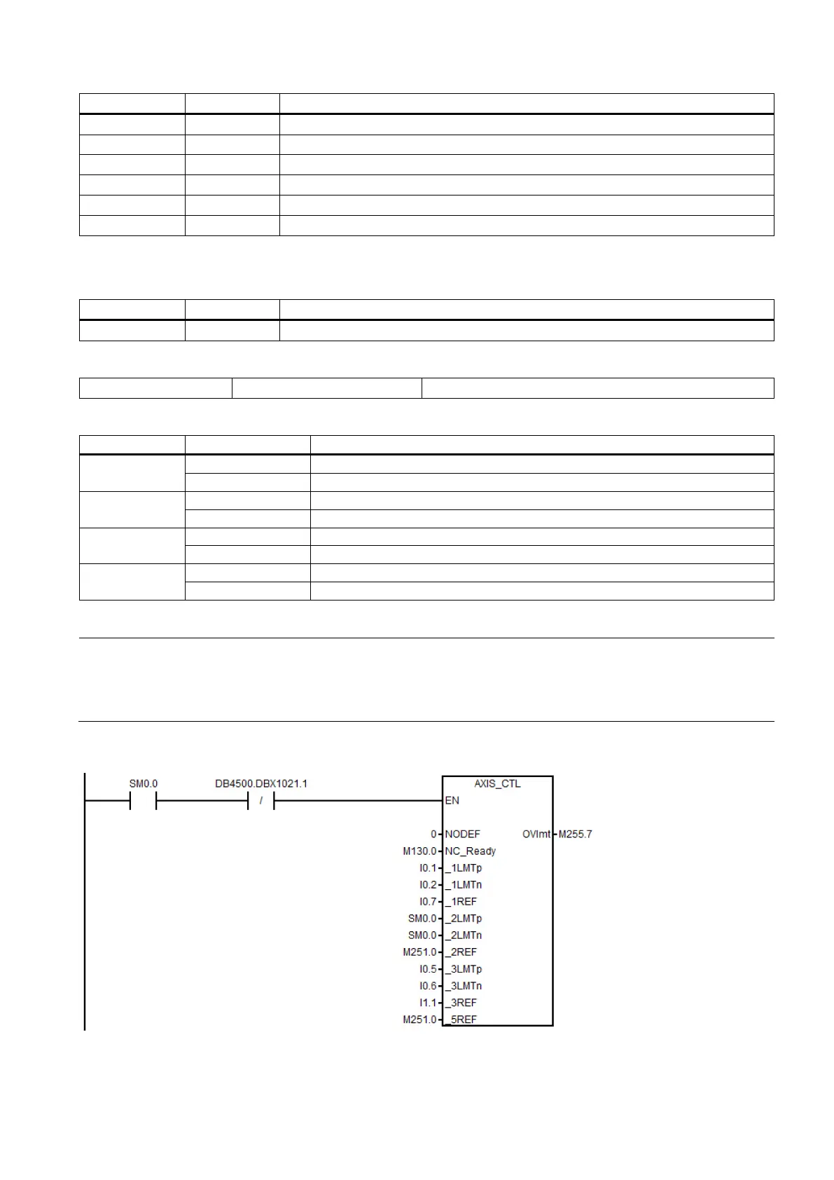 Page #153 background image
