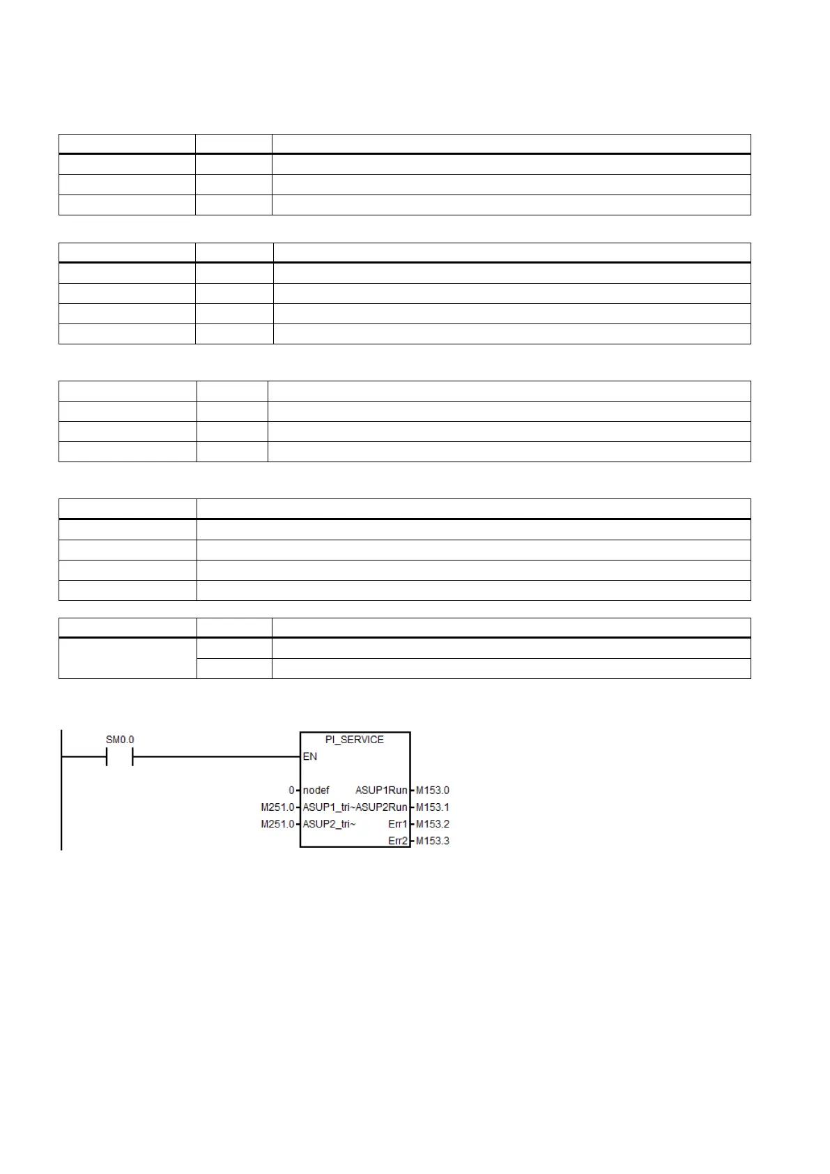 Page #160 background image
