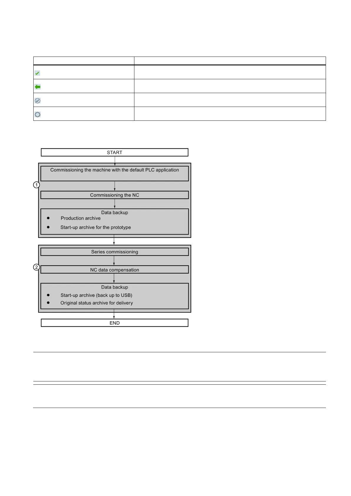 Page #205 background image