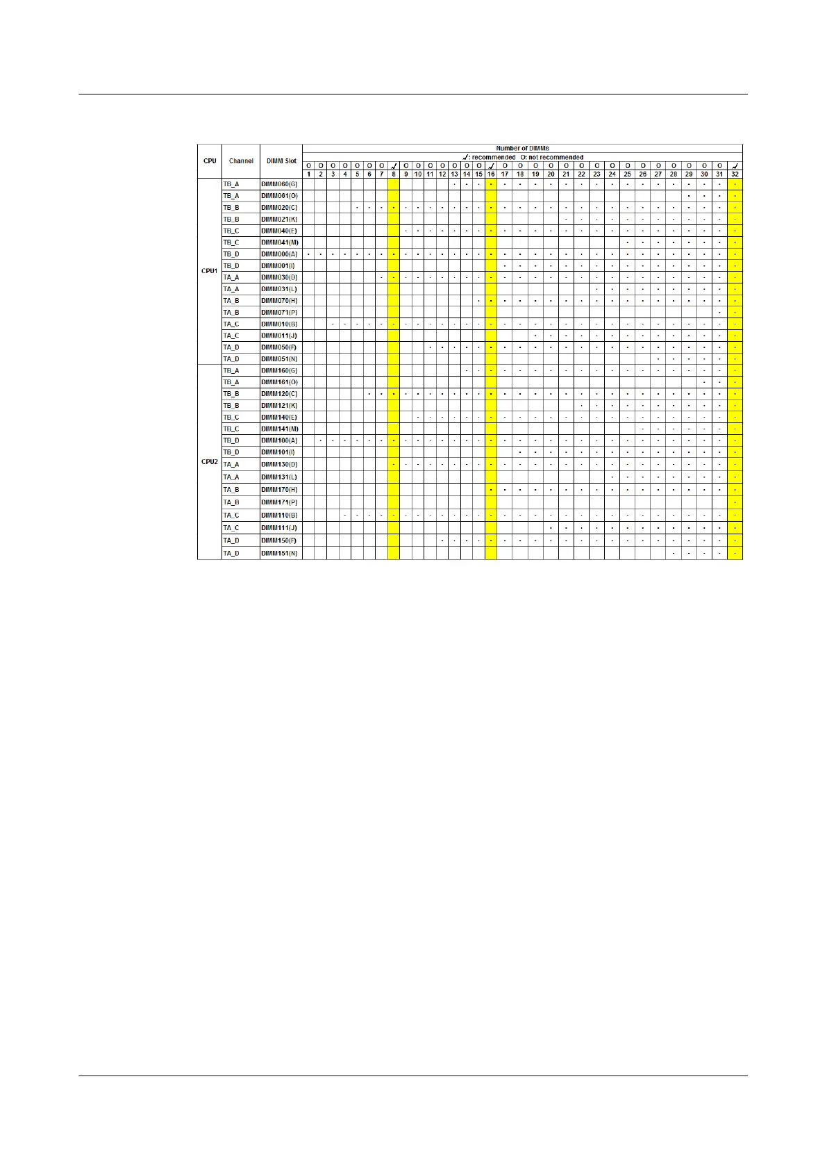 Page #107 background image