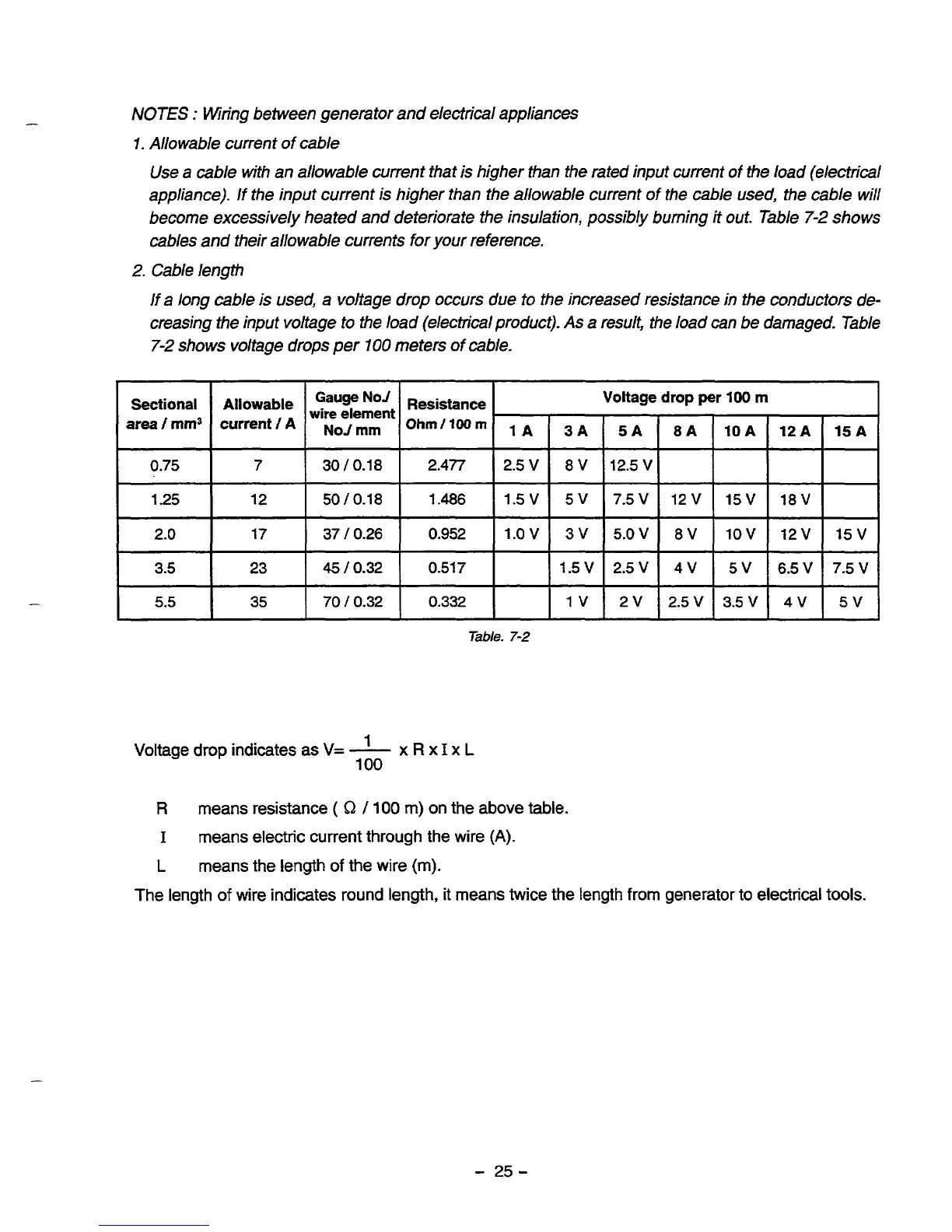 Page #28 background image