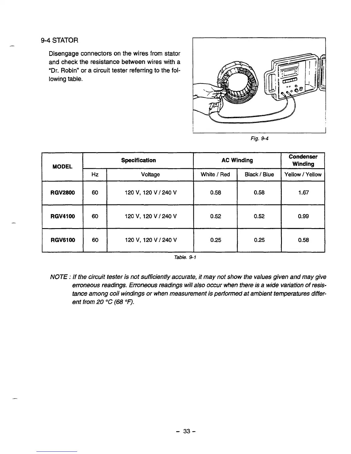 Page #36 background image