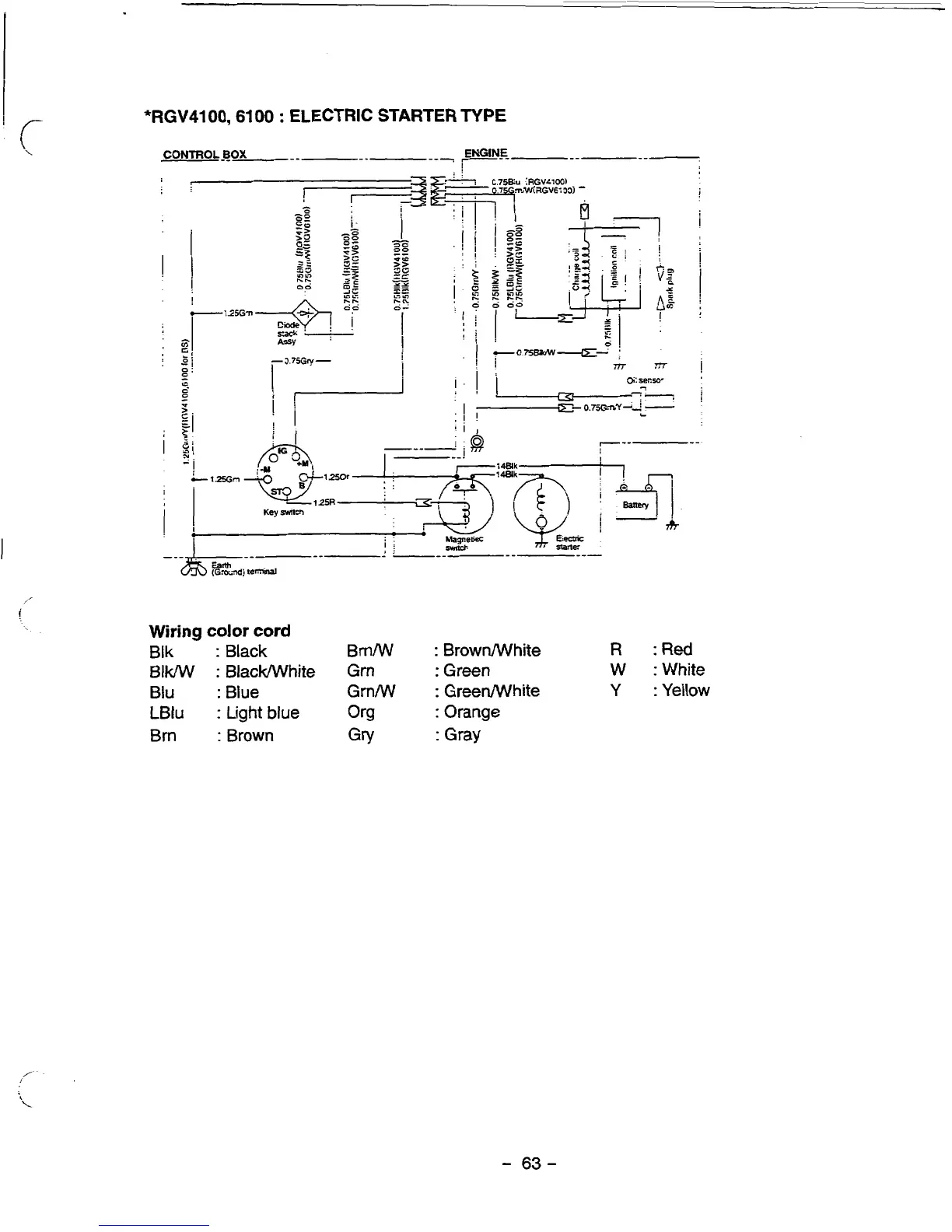 Page #66 background image