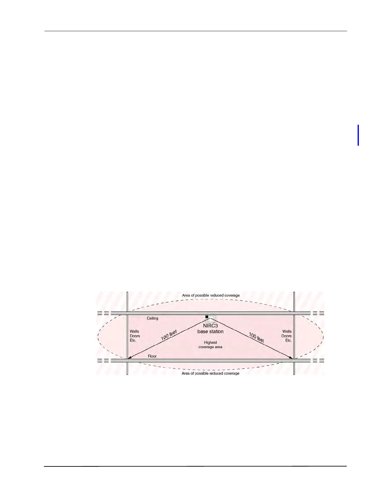 Page #137 background image