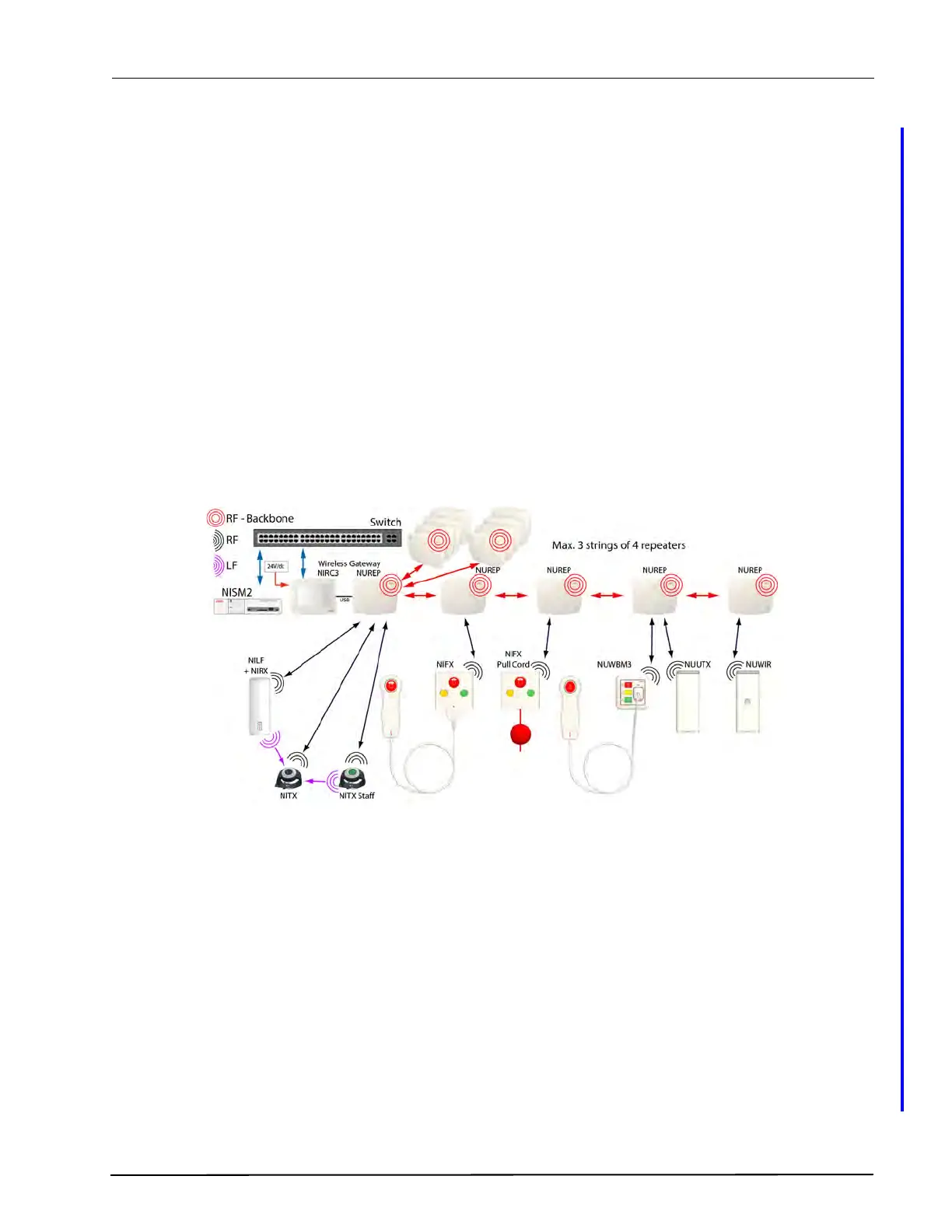 Page #143 background image