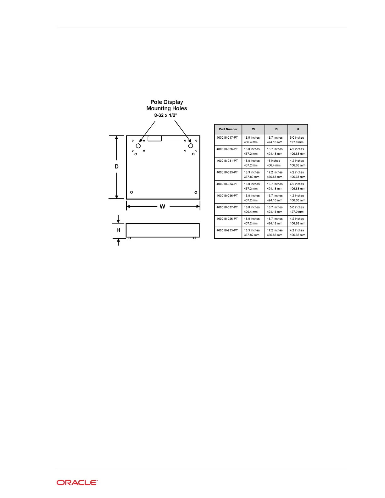 Page #171 background image
