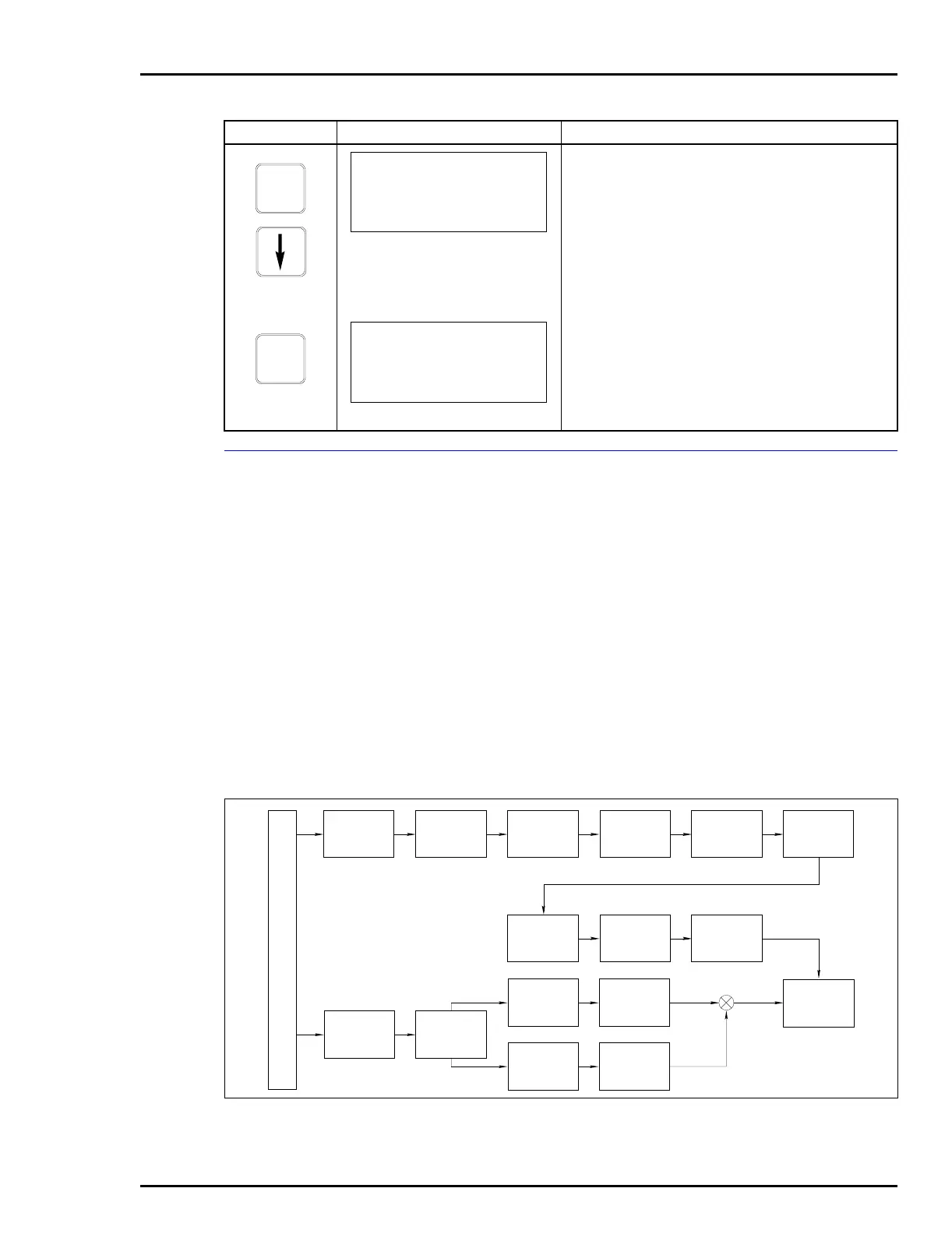 Page #101 background image