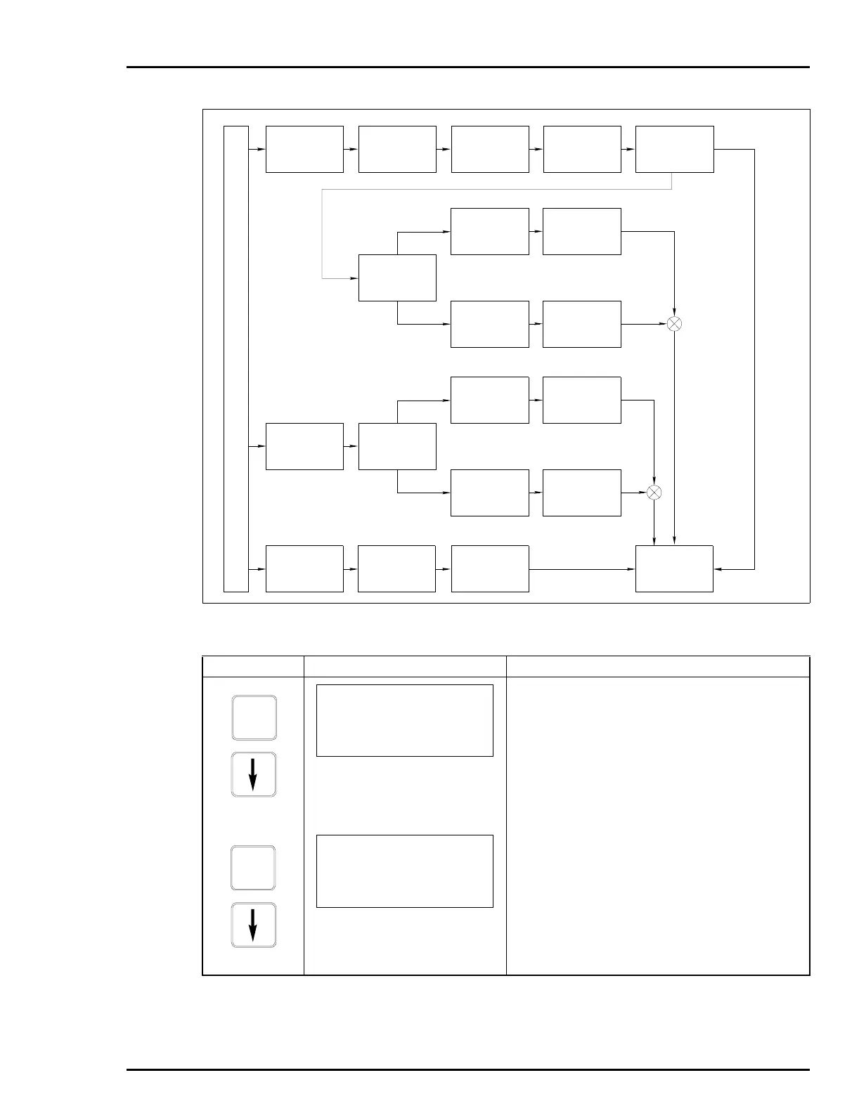 Page #127 background image