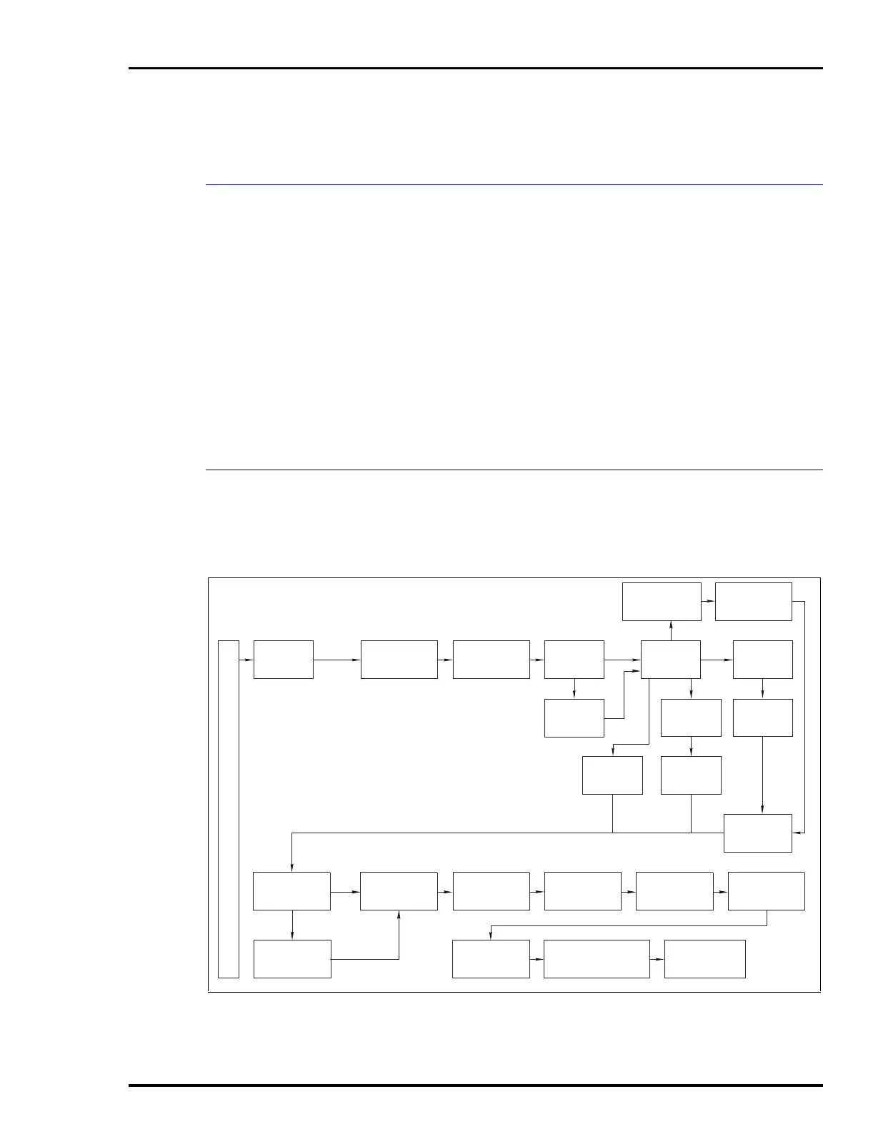 Page #143 background image
