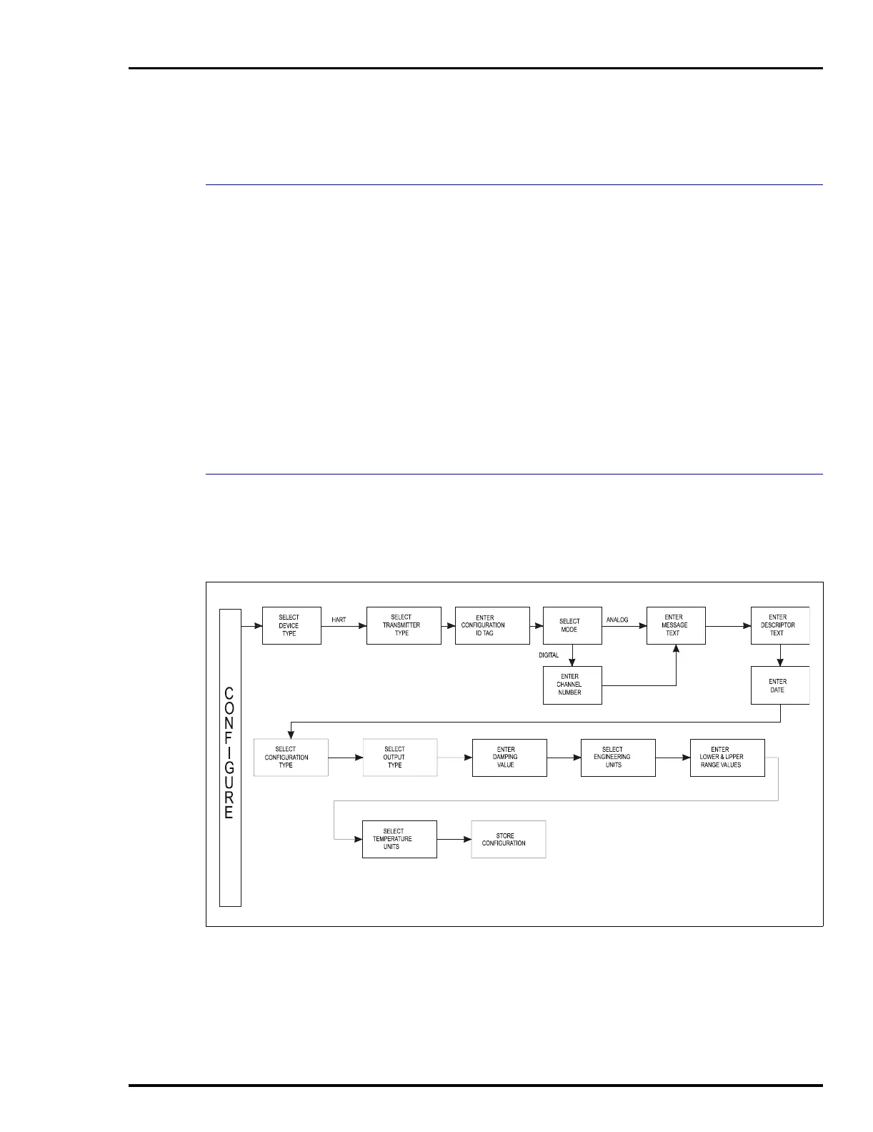 Page #254 background image