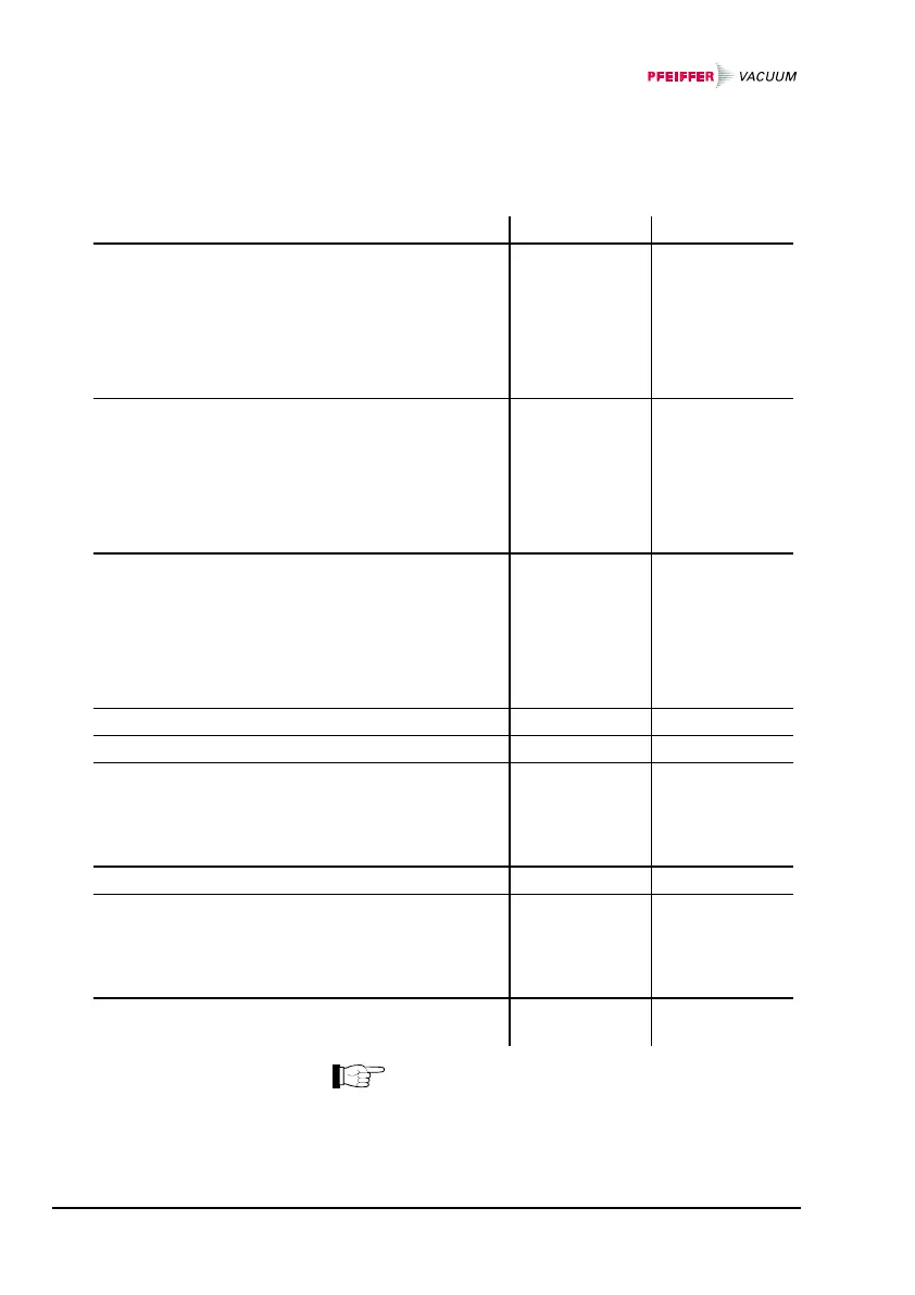 Page #75 background image