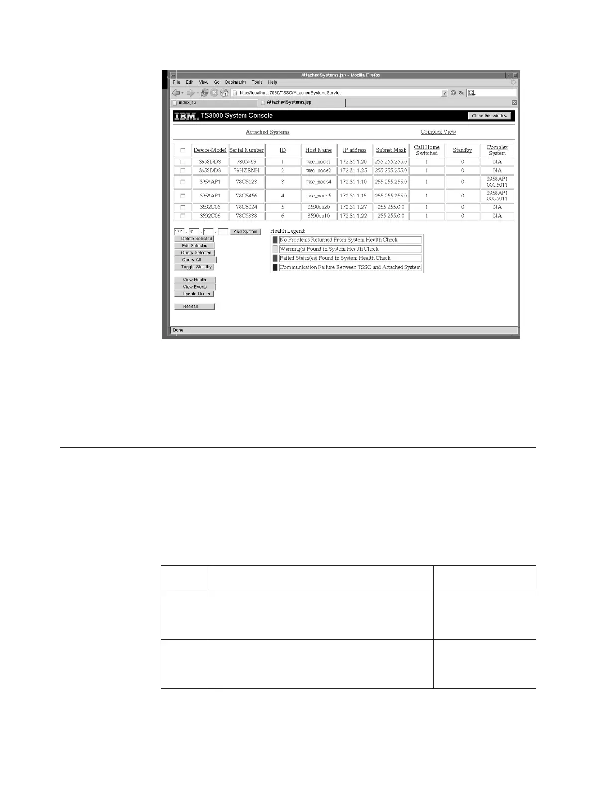 Page #120 background image