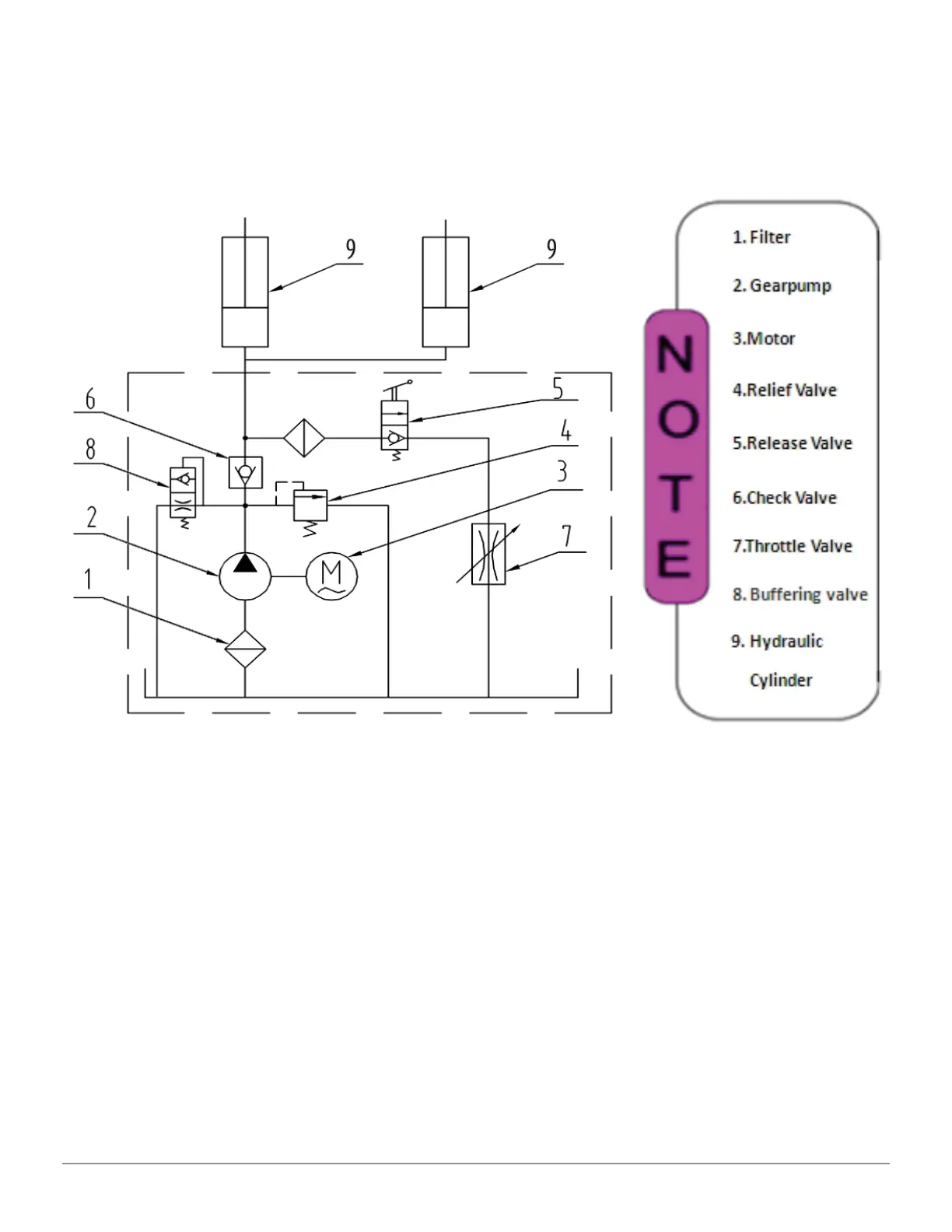 Page #27 background image