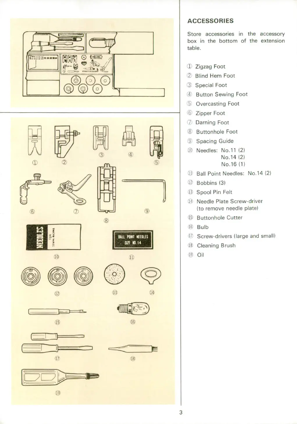 Page #6 background image