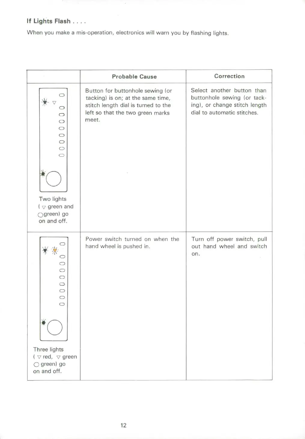 Page #15 background image