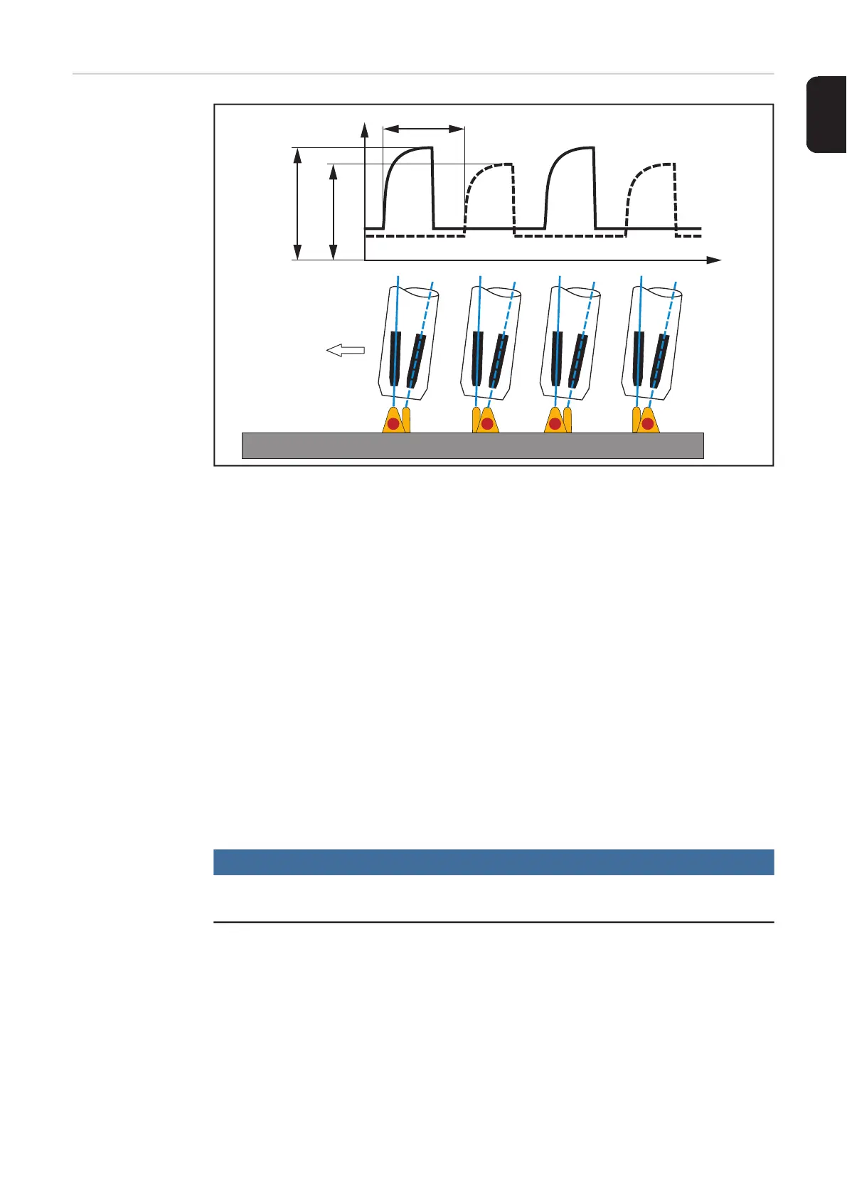 Page #45 background image