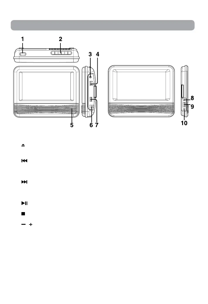 Page #4 background image