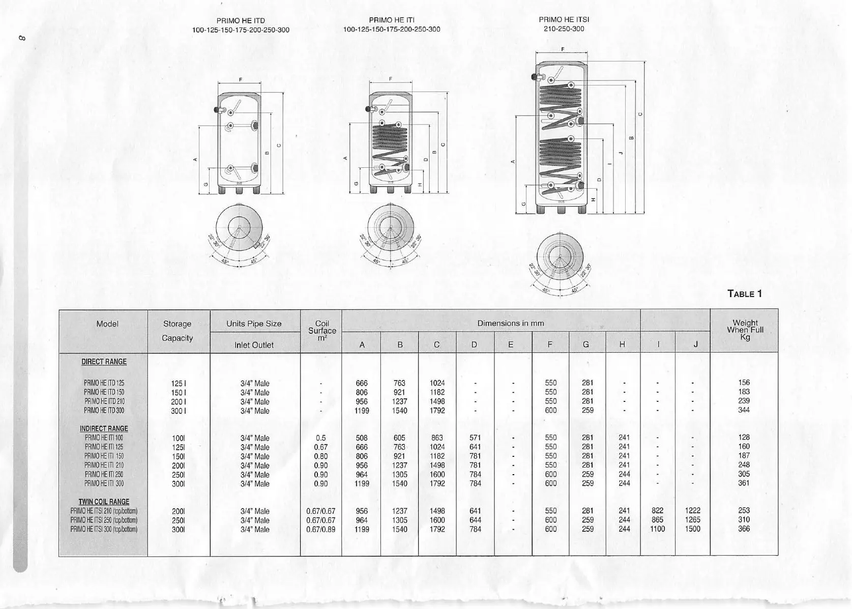 Page #8 background image