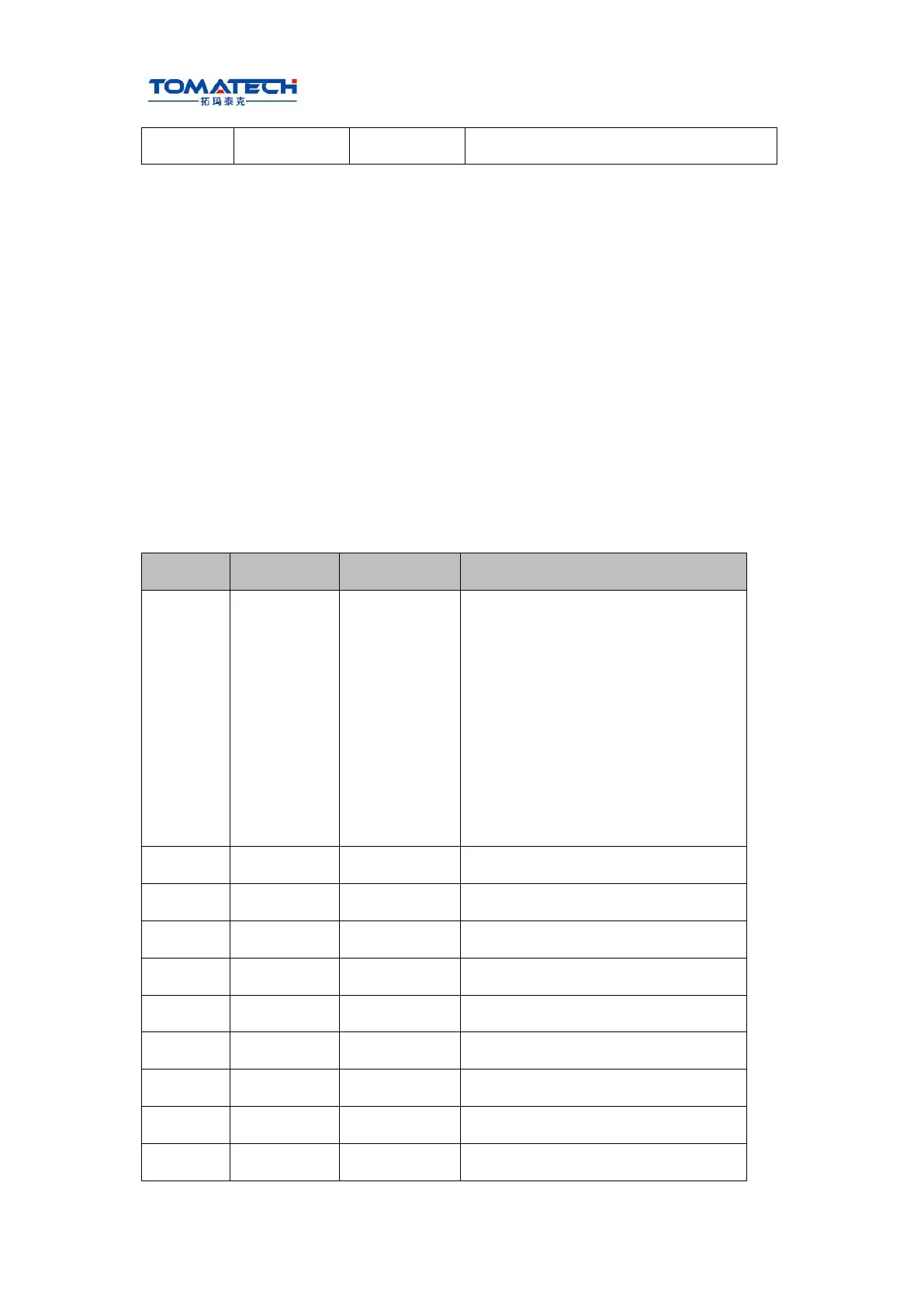 Page #257 background image