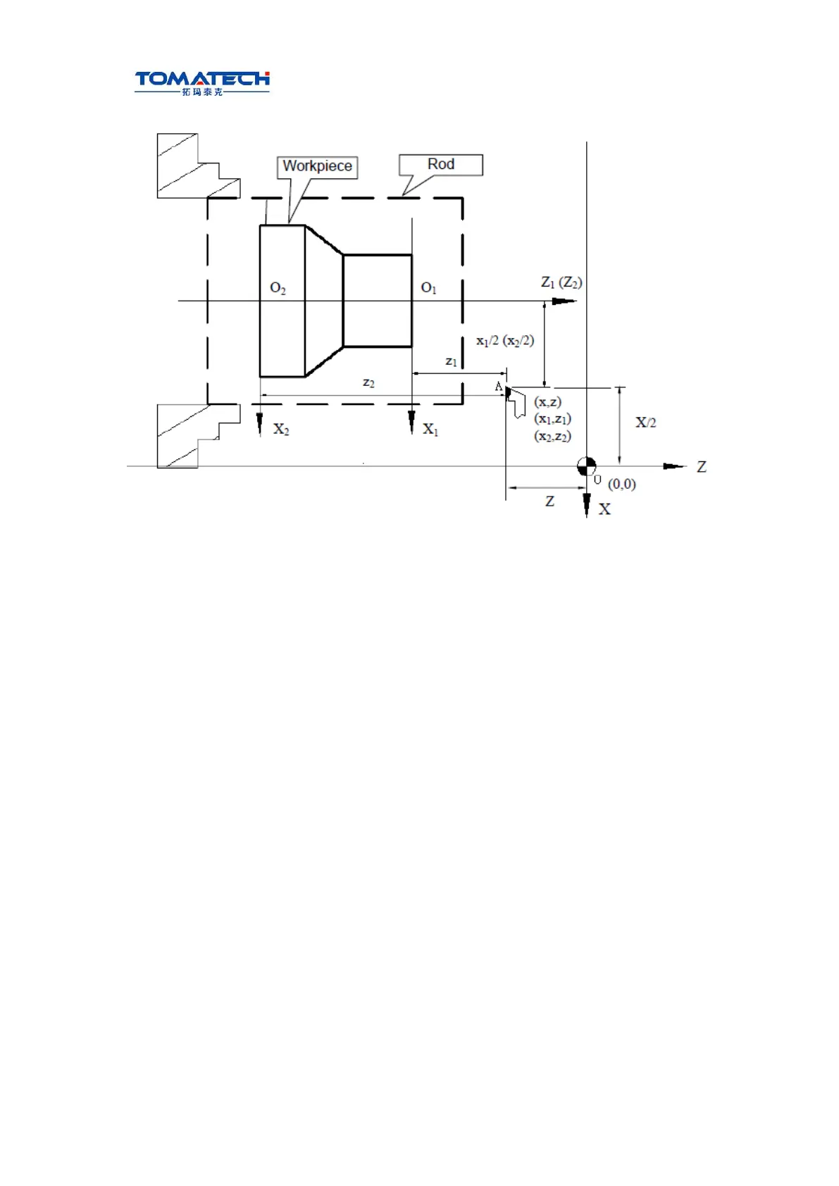 Page #27 background image