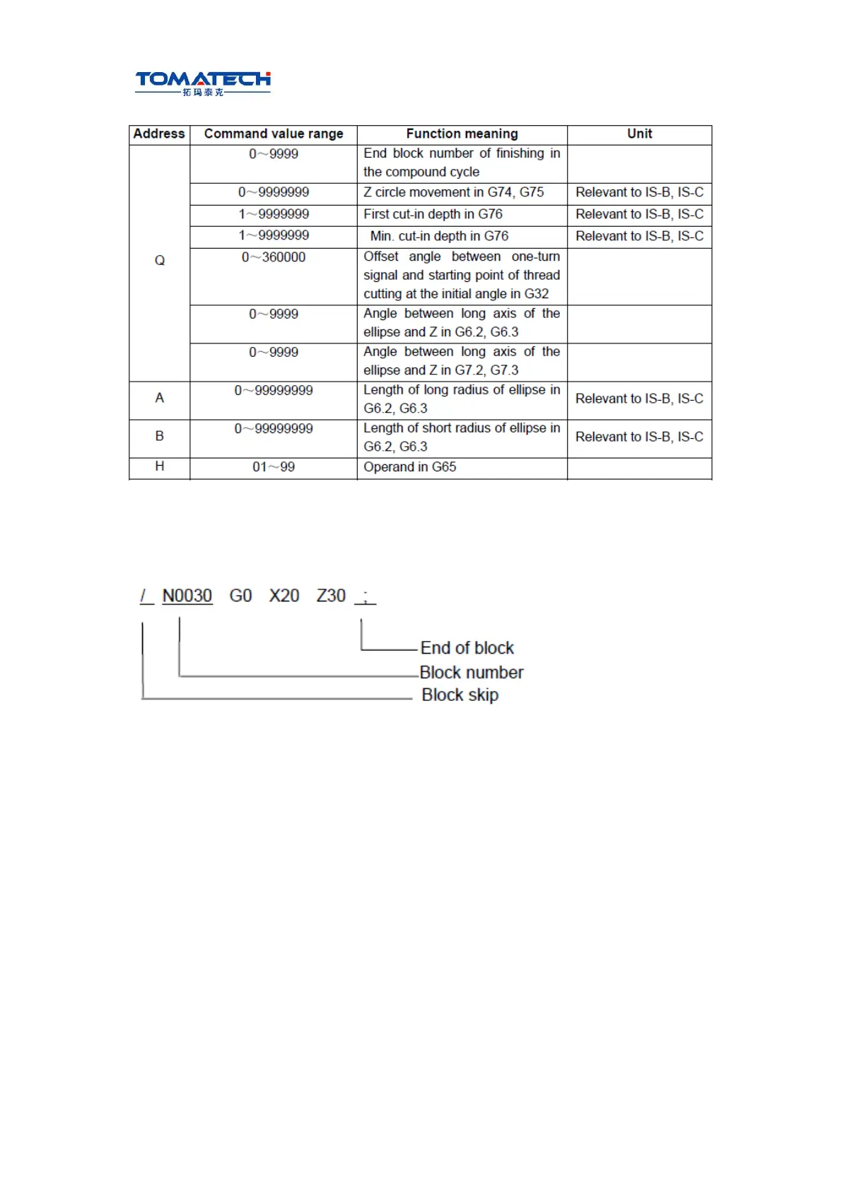Page #33 background image