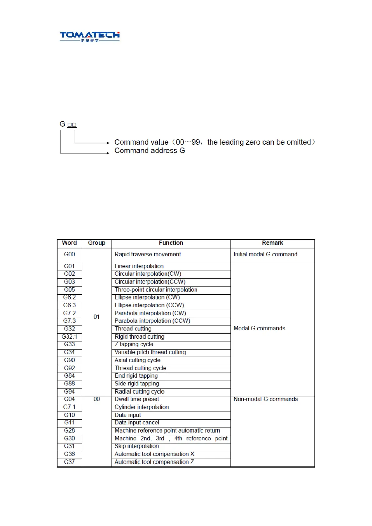 Page #65 background image