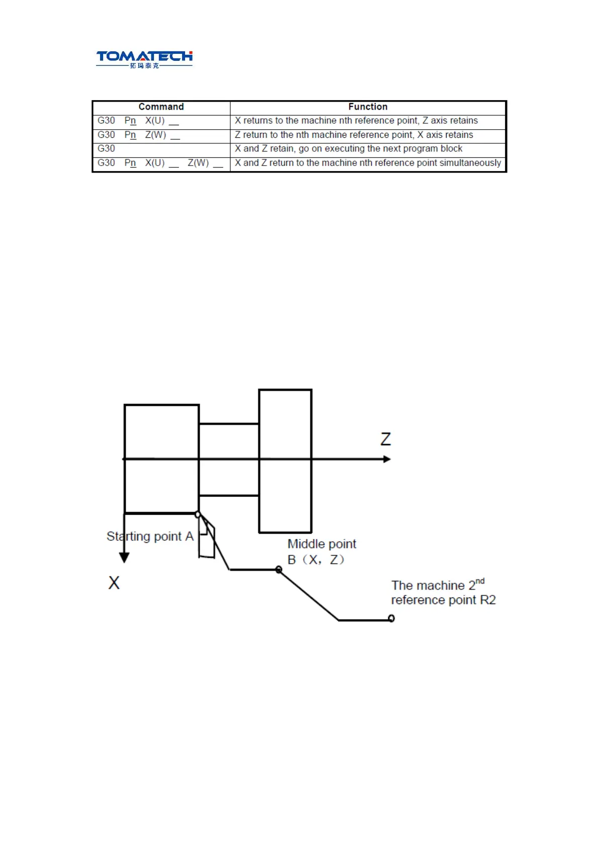 Page #84 background image