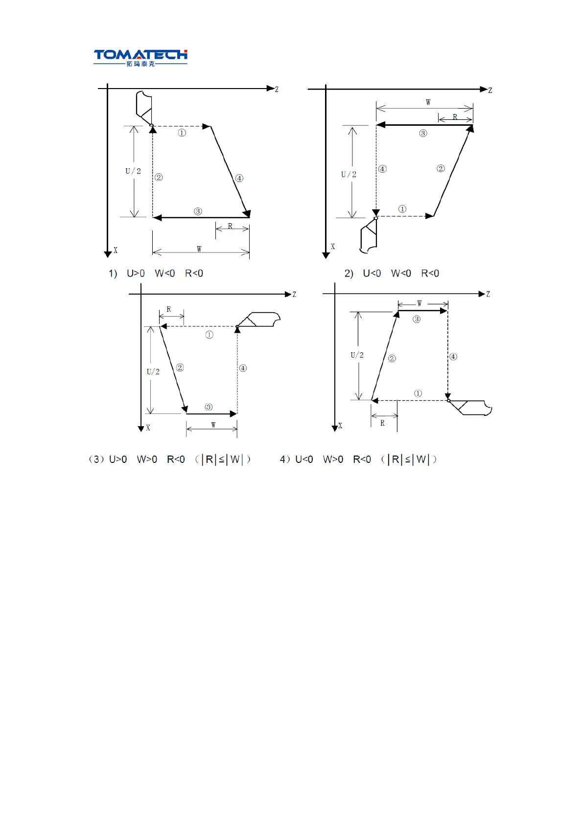 Page #95 background image