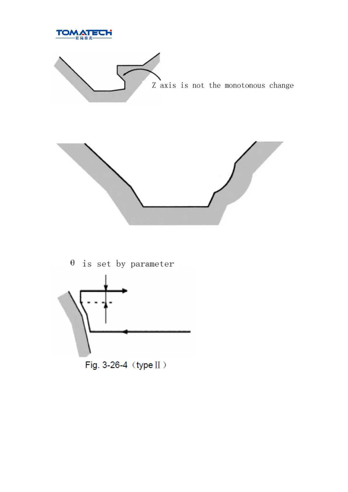 Page #101 background image