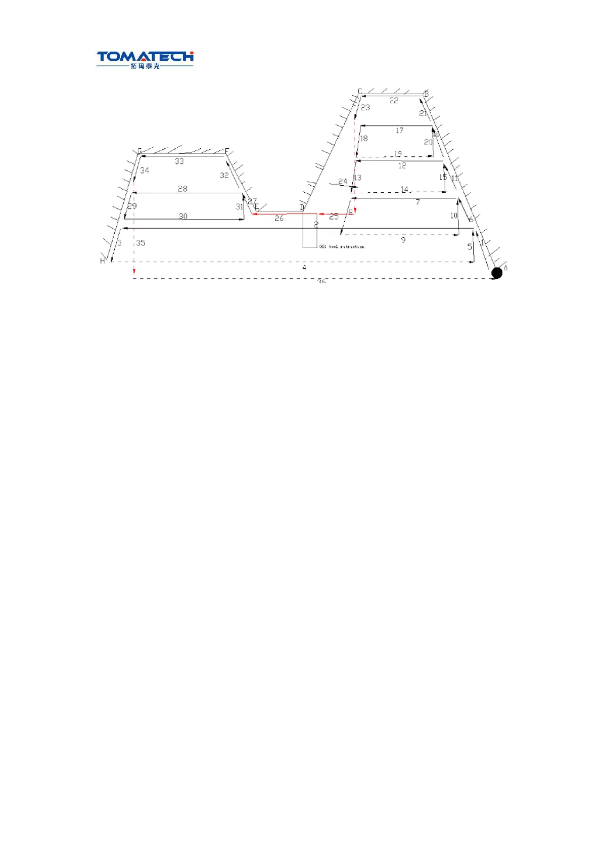 Page #102 background image