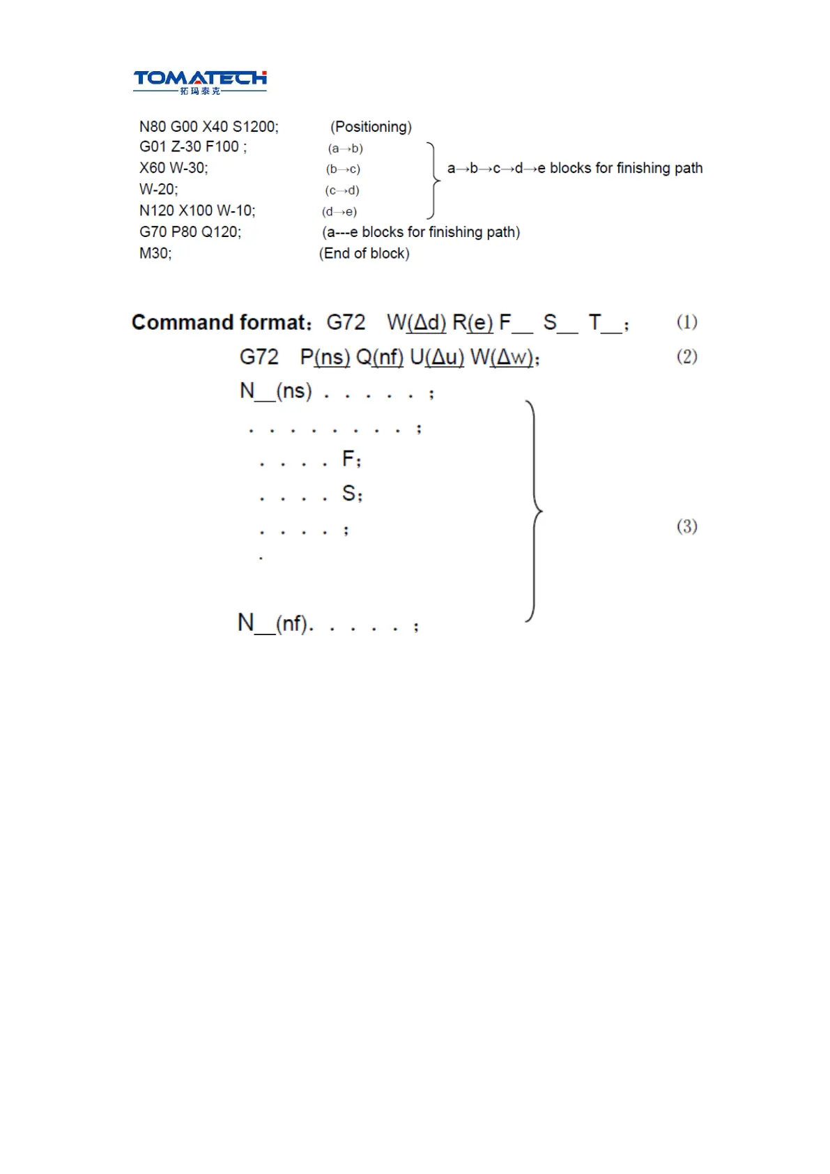 Page #104 background image