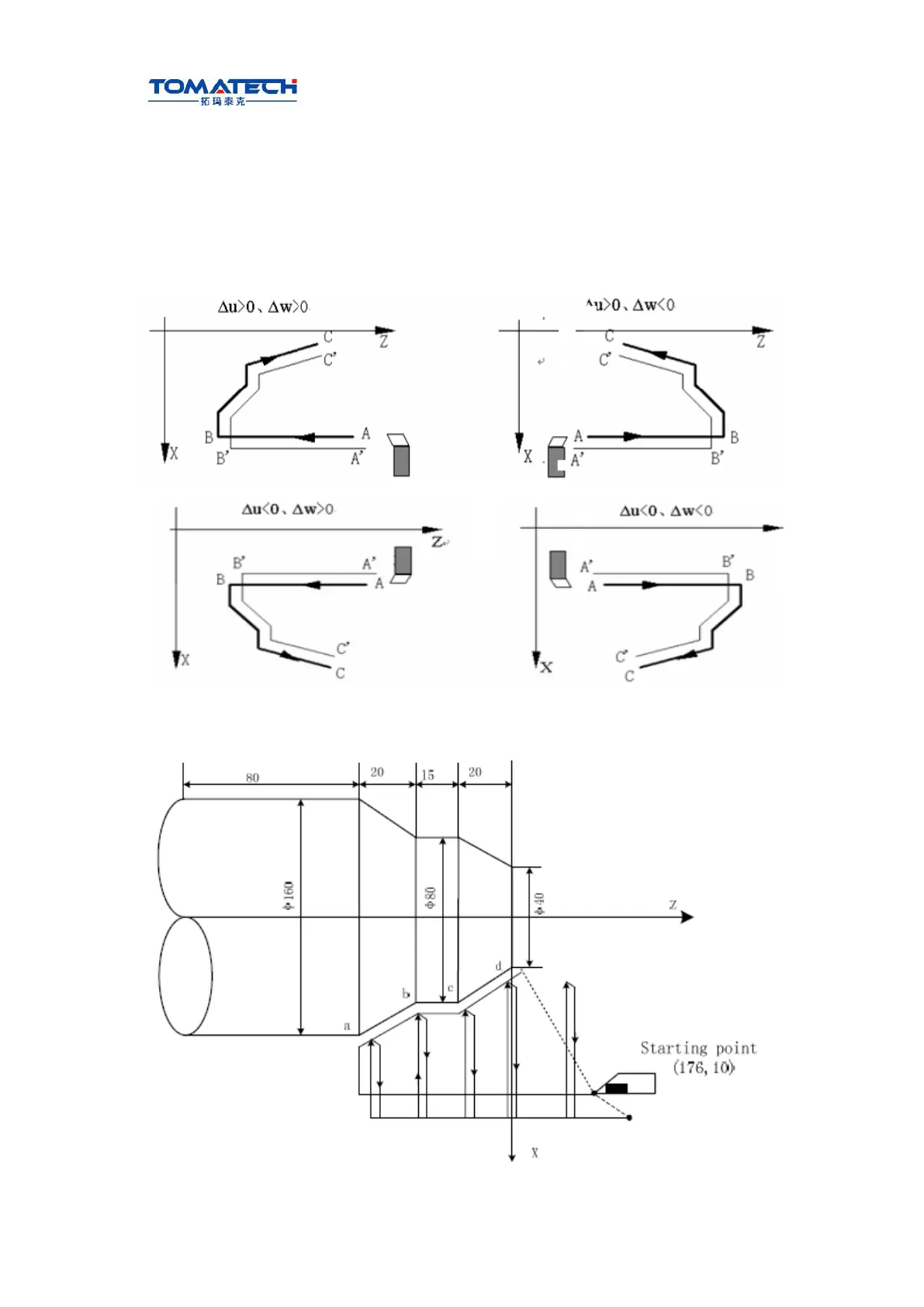 Page #107 background image