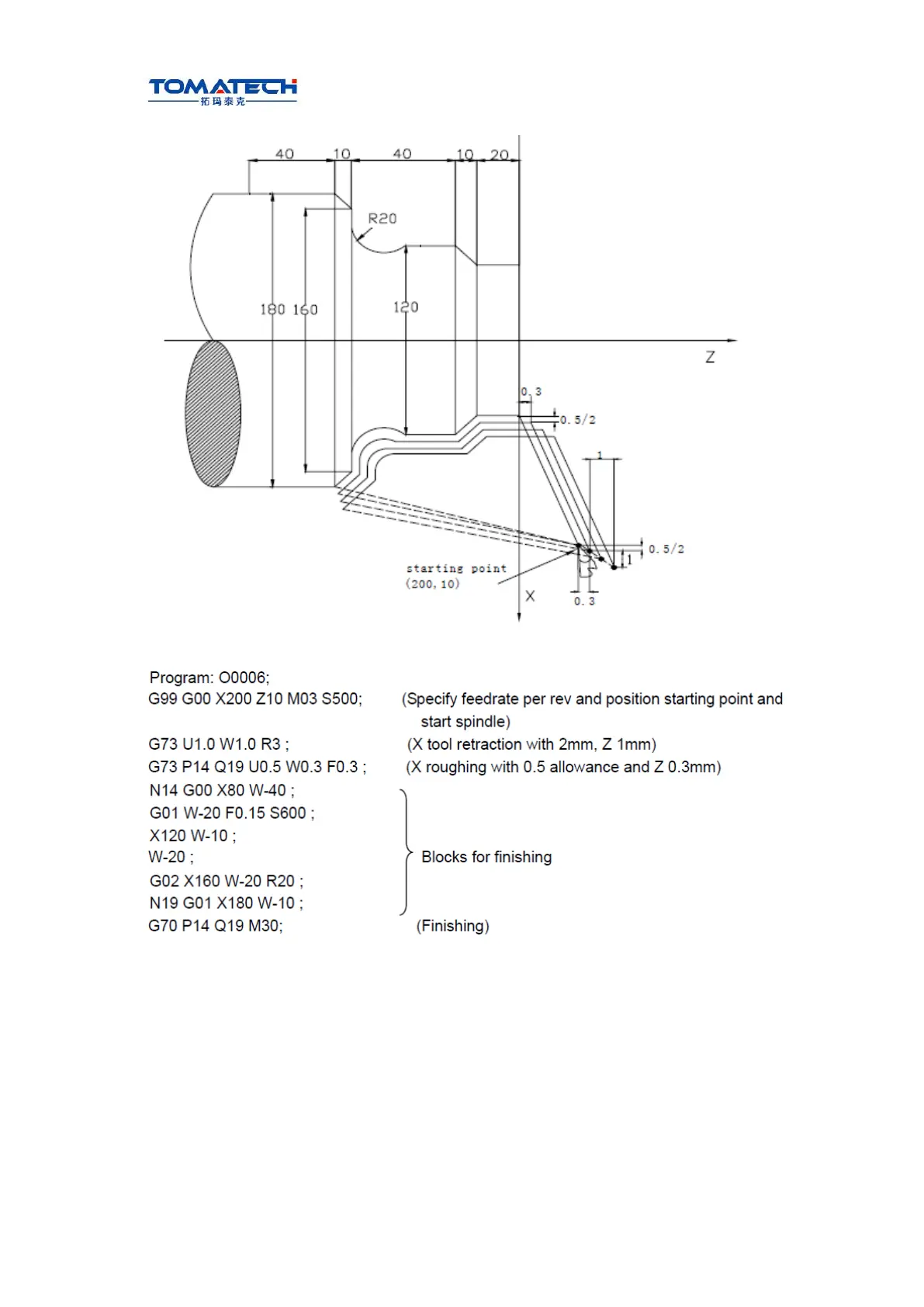 Page #113 background image