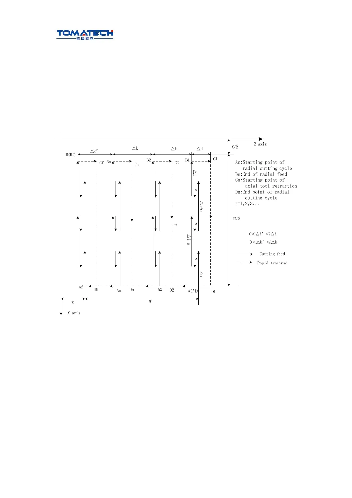 Page #119 background image