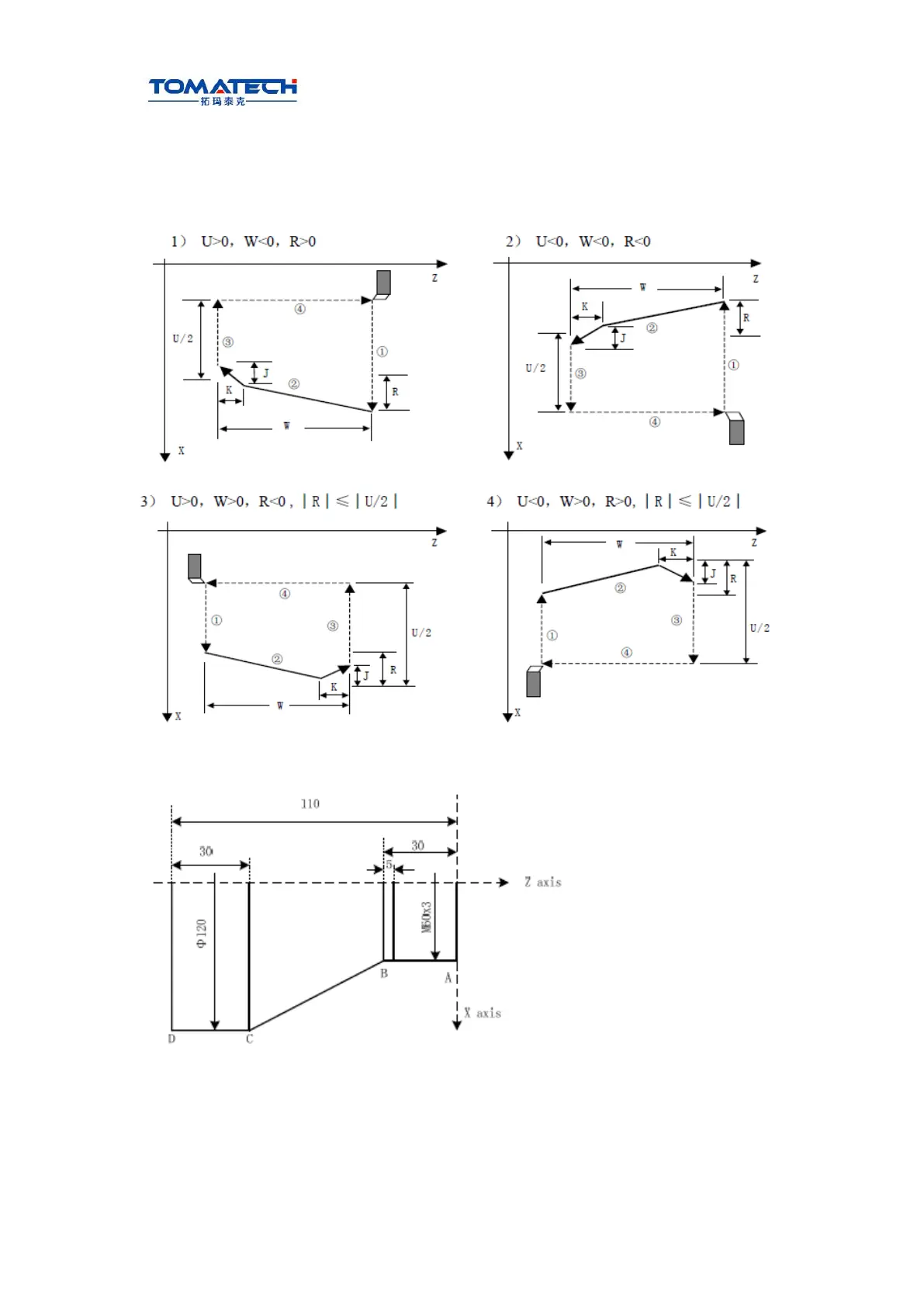 Page #133 background image