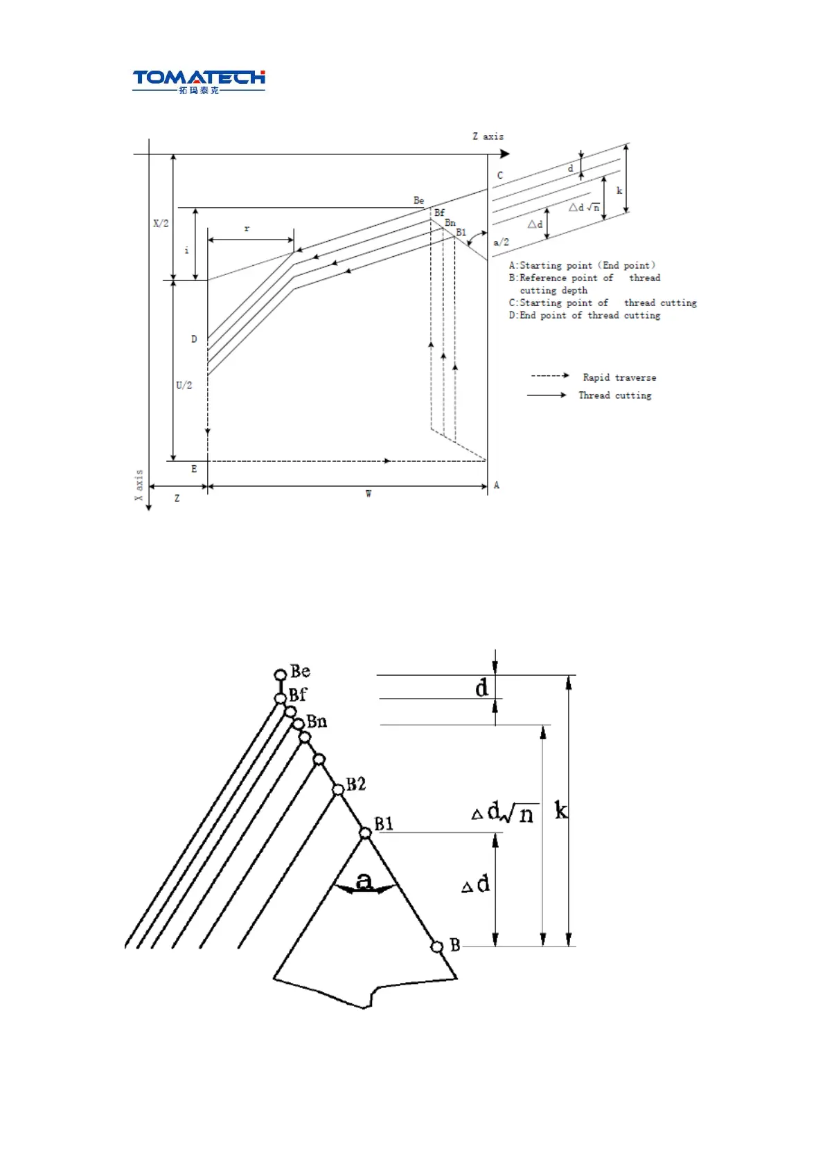 Page #137 background image