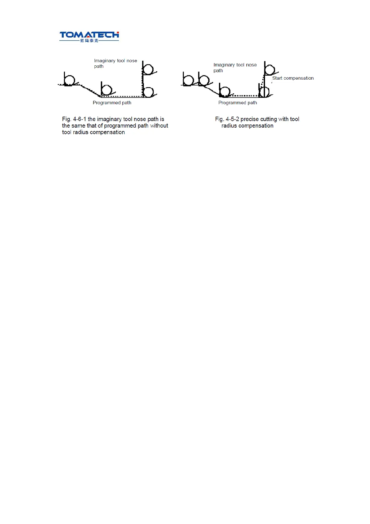 Page #153 background image