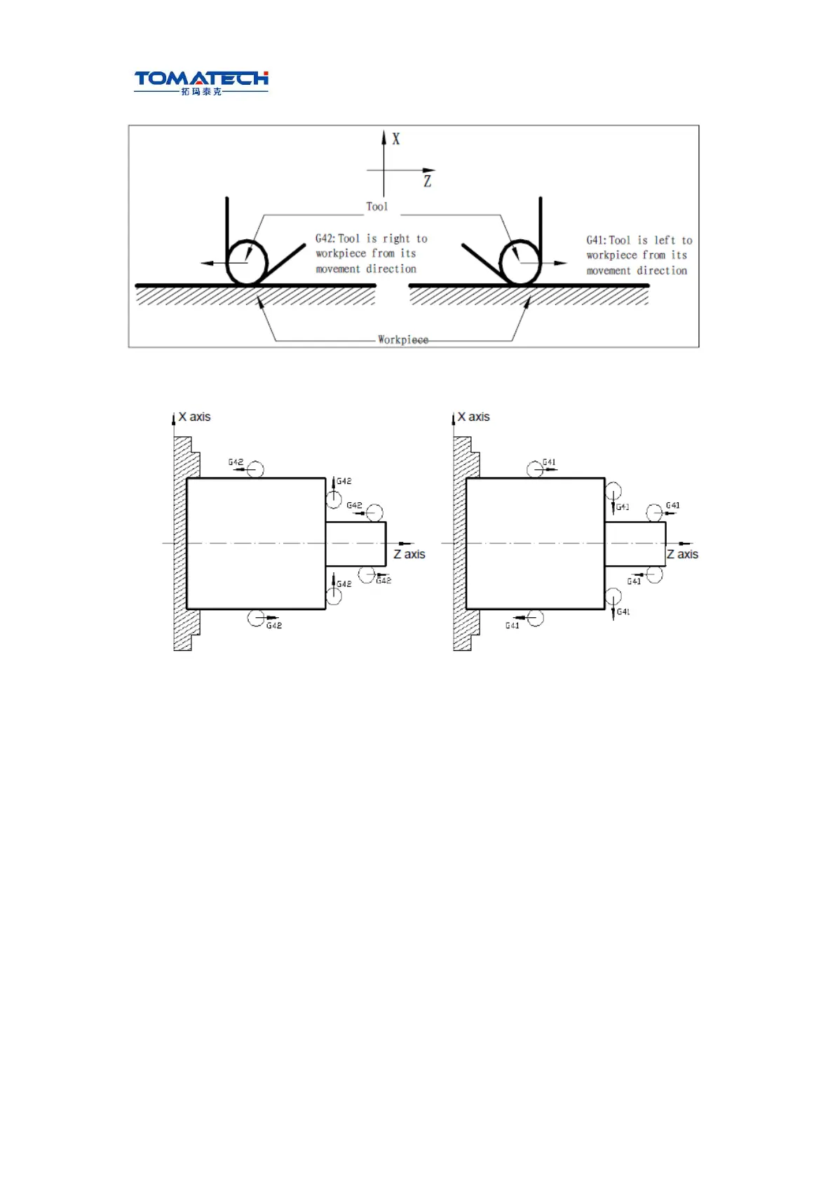 Page #158 background image