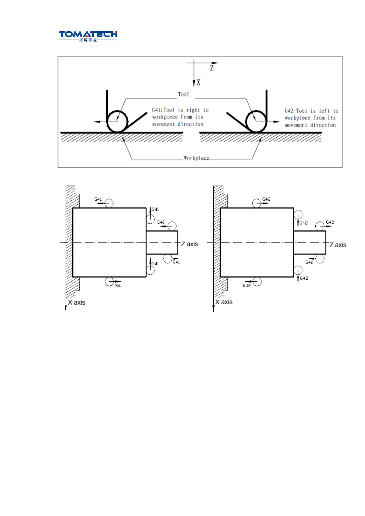 Page #159 background image