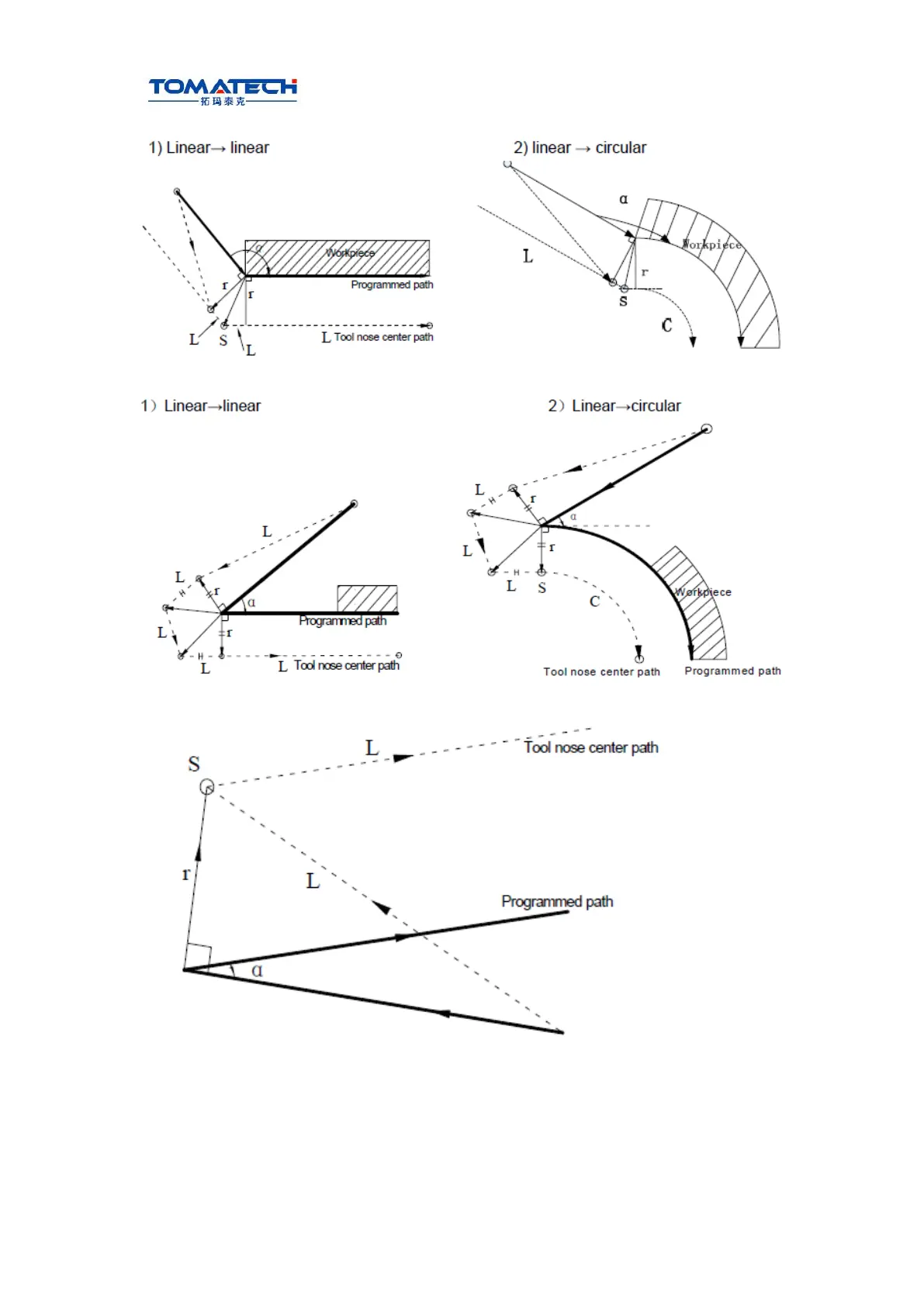 Page #163 background image