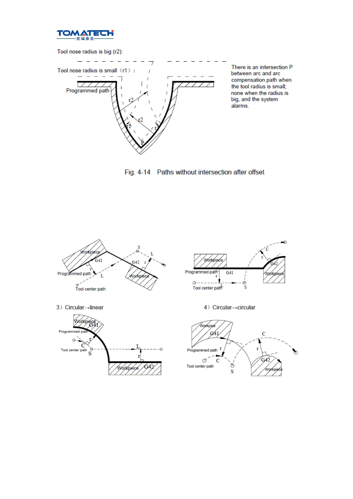 Page #166 background image