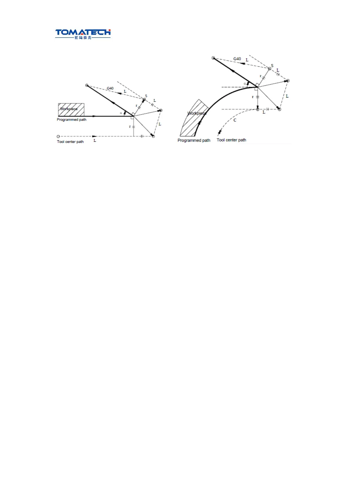Page #169 background image