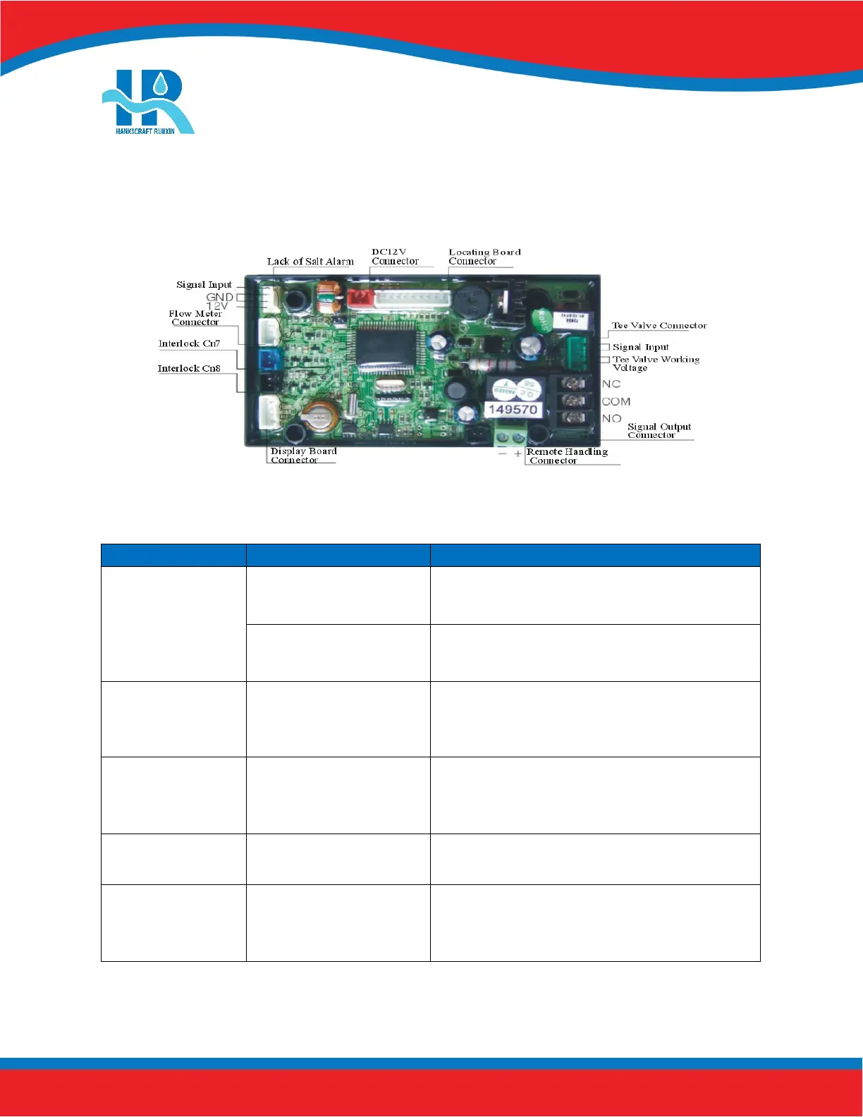 Page #25 background image