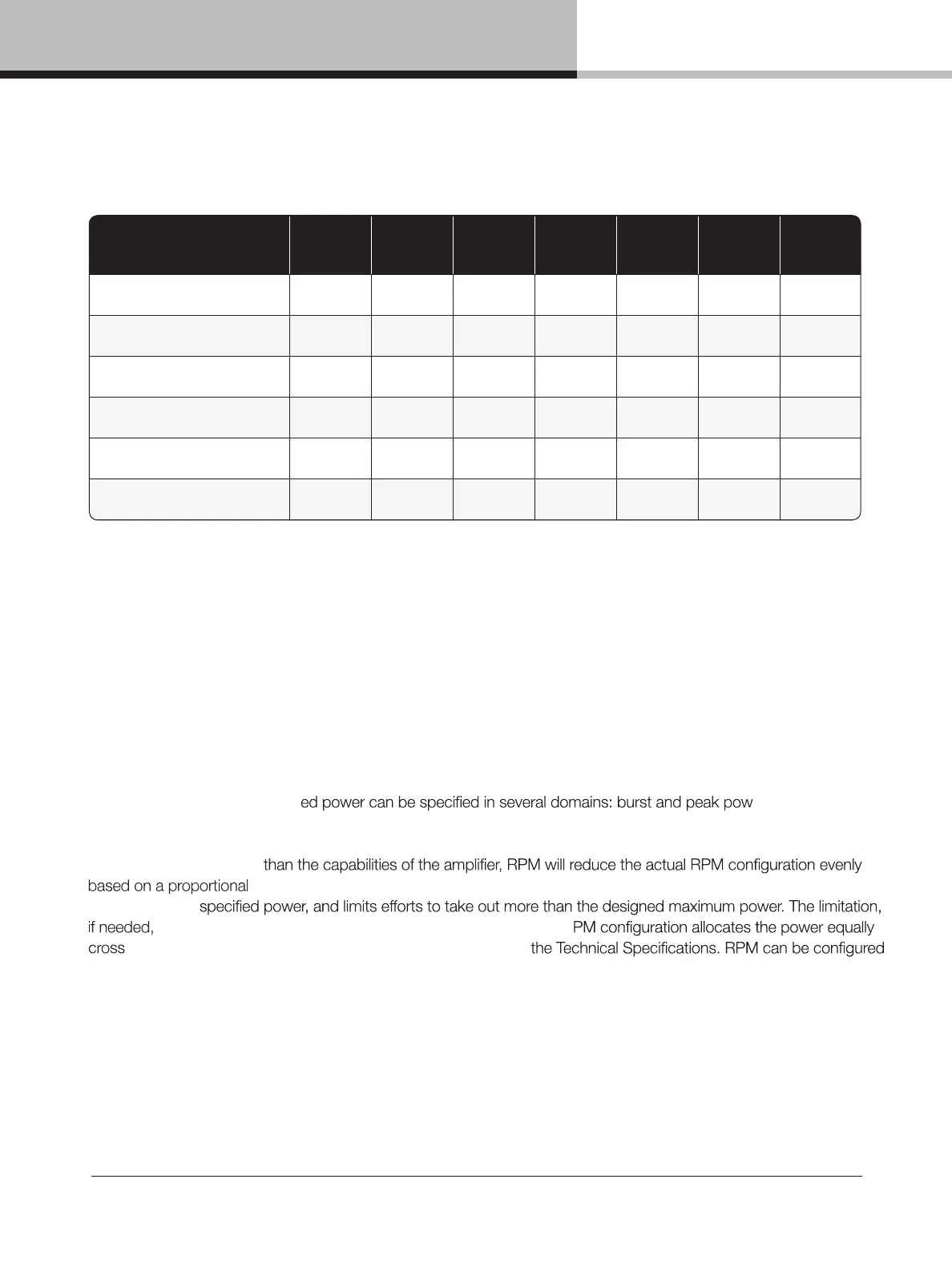 Page #20 background image