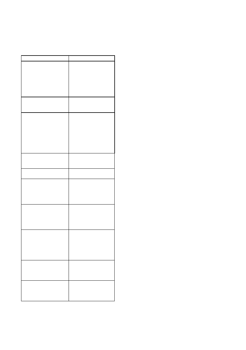 Page #94 background image